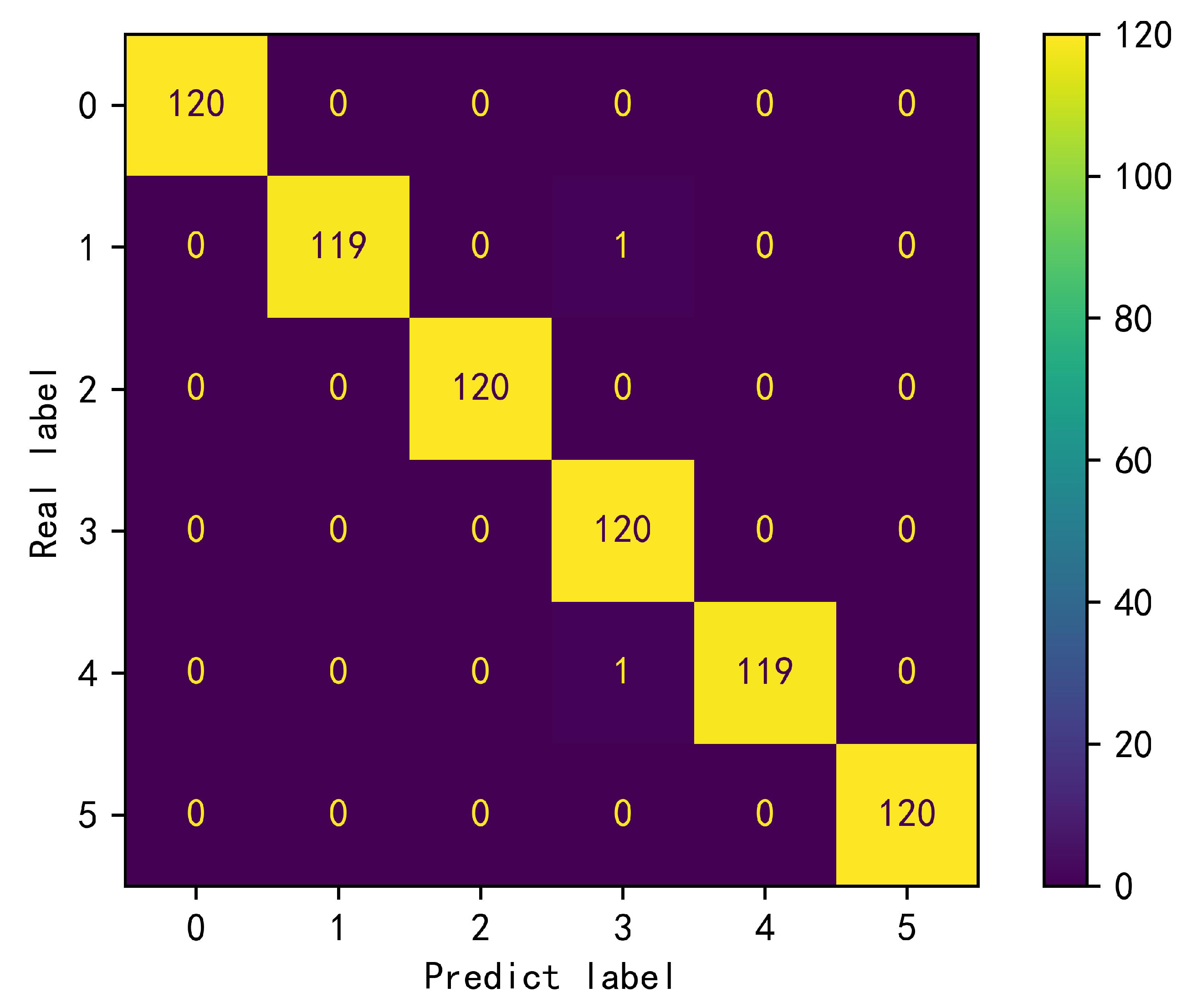 Applsci 15 04430 g011