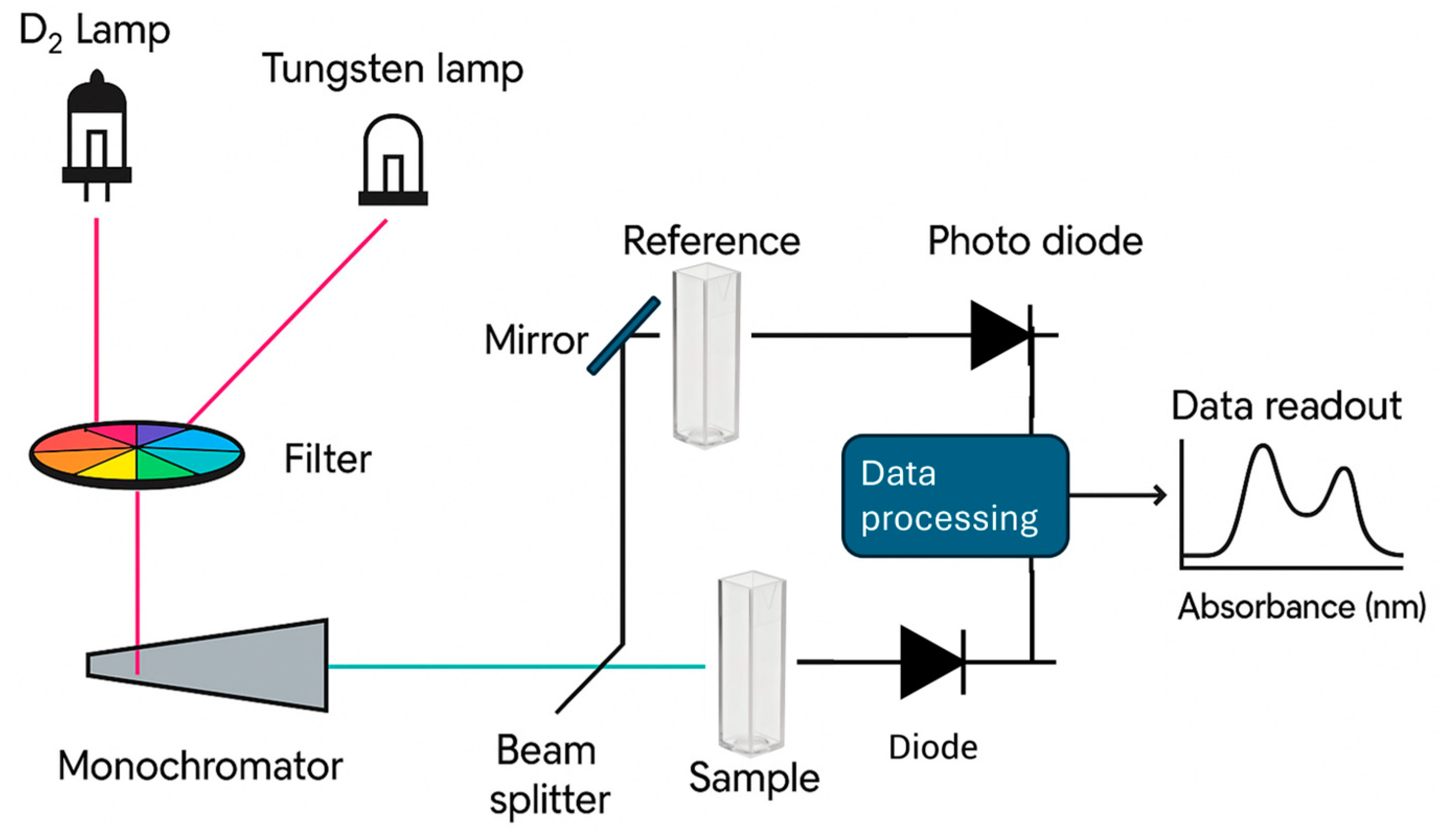 Applsci 15 04457 g001