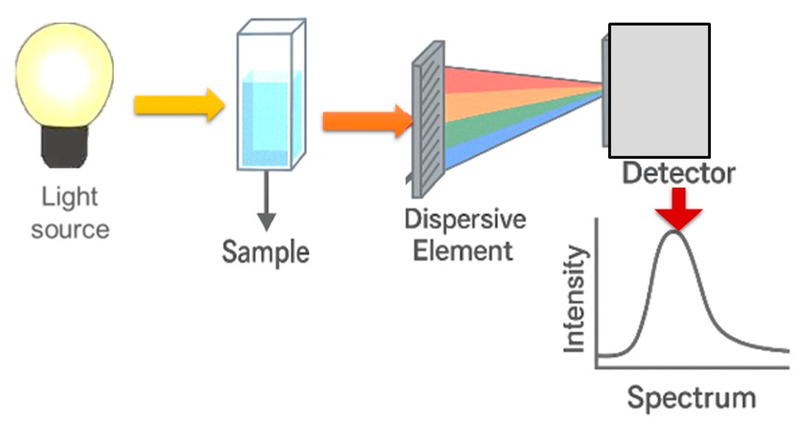 Applsci 15 04457 g004