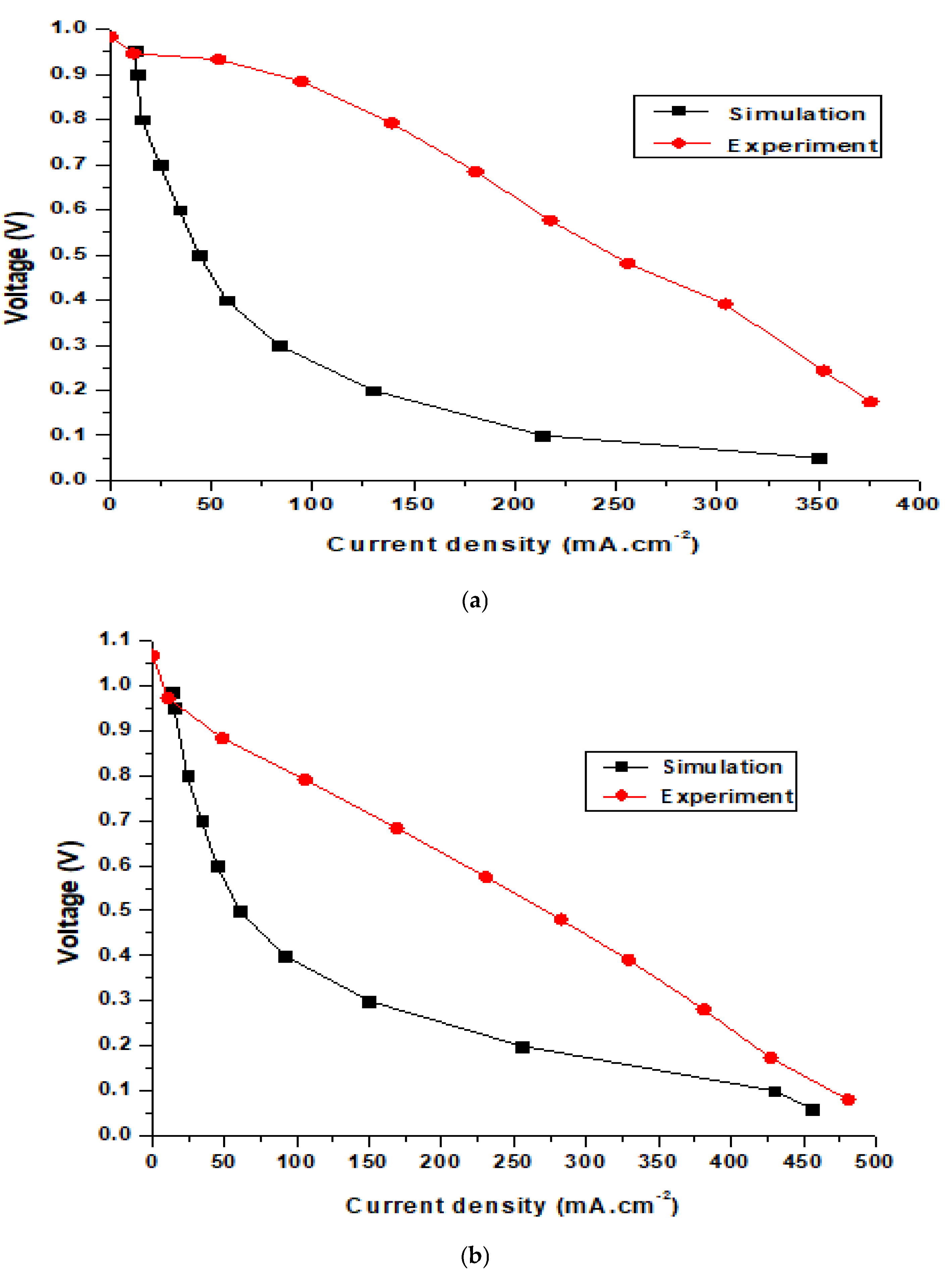 Applsci 15 04462 g009a