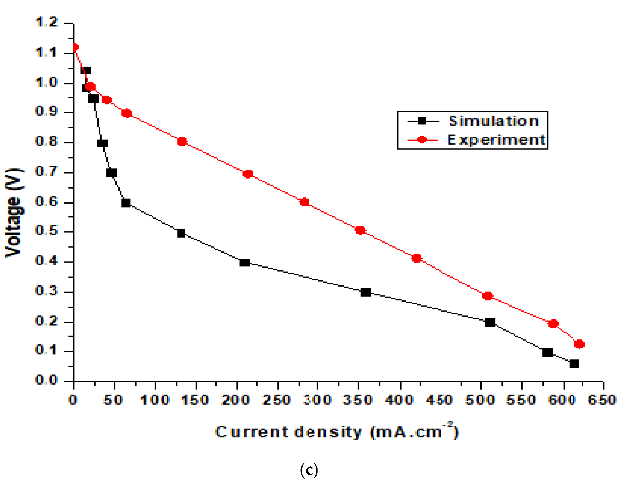 Applsci 15 04462 g009b