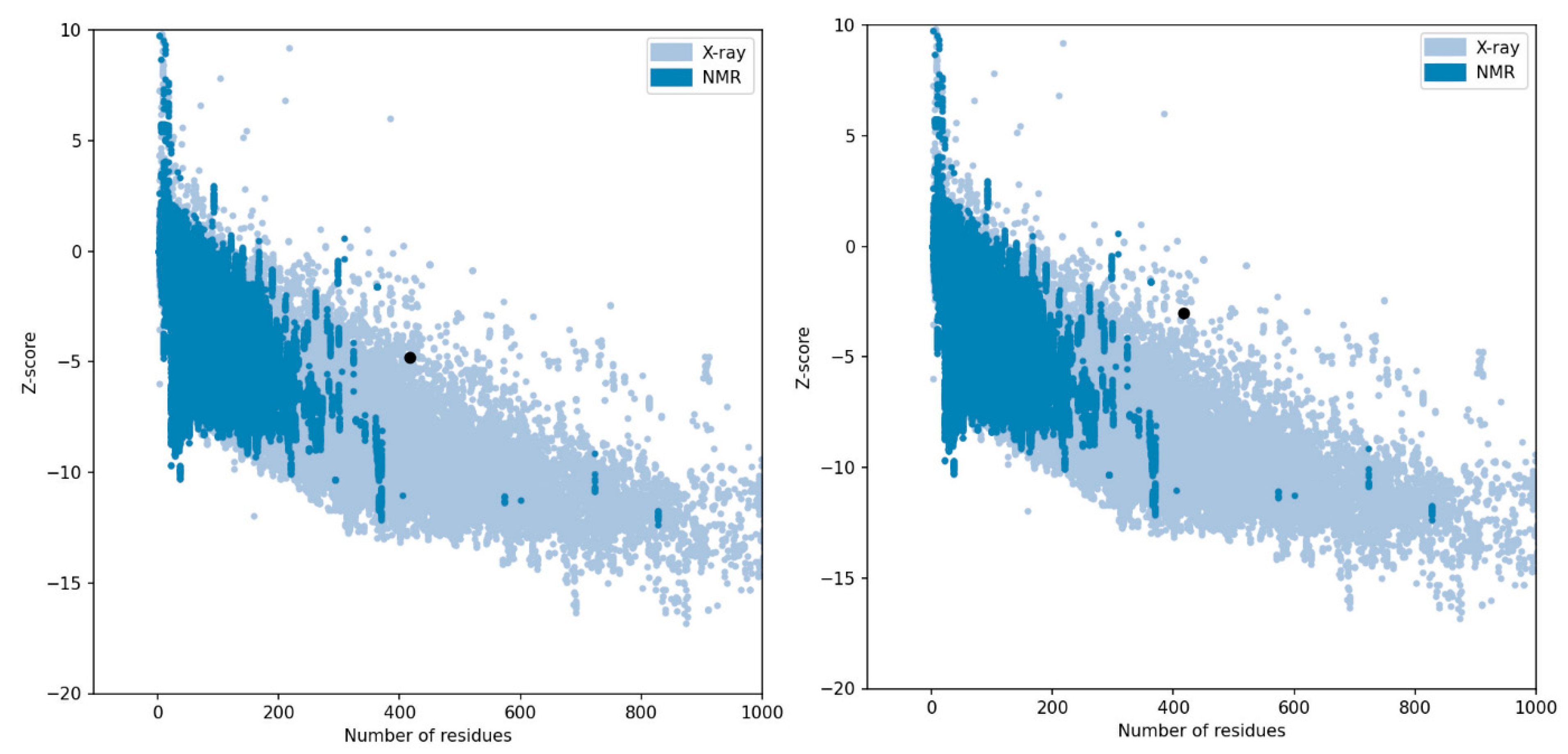 Applsci 15 04463 g003