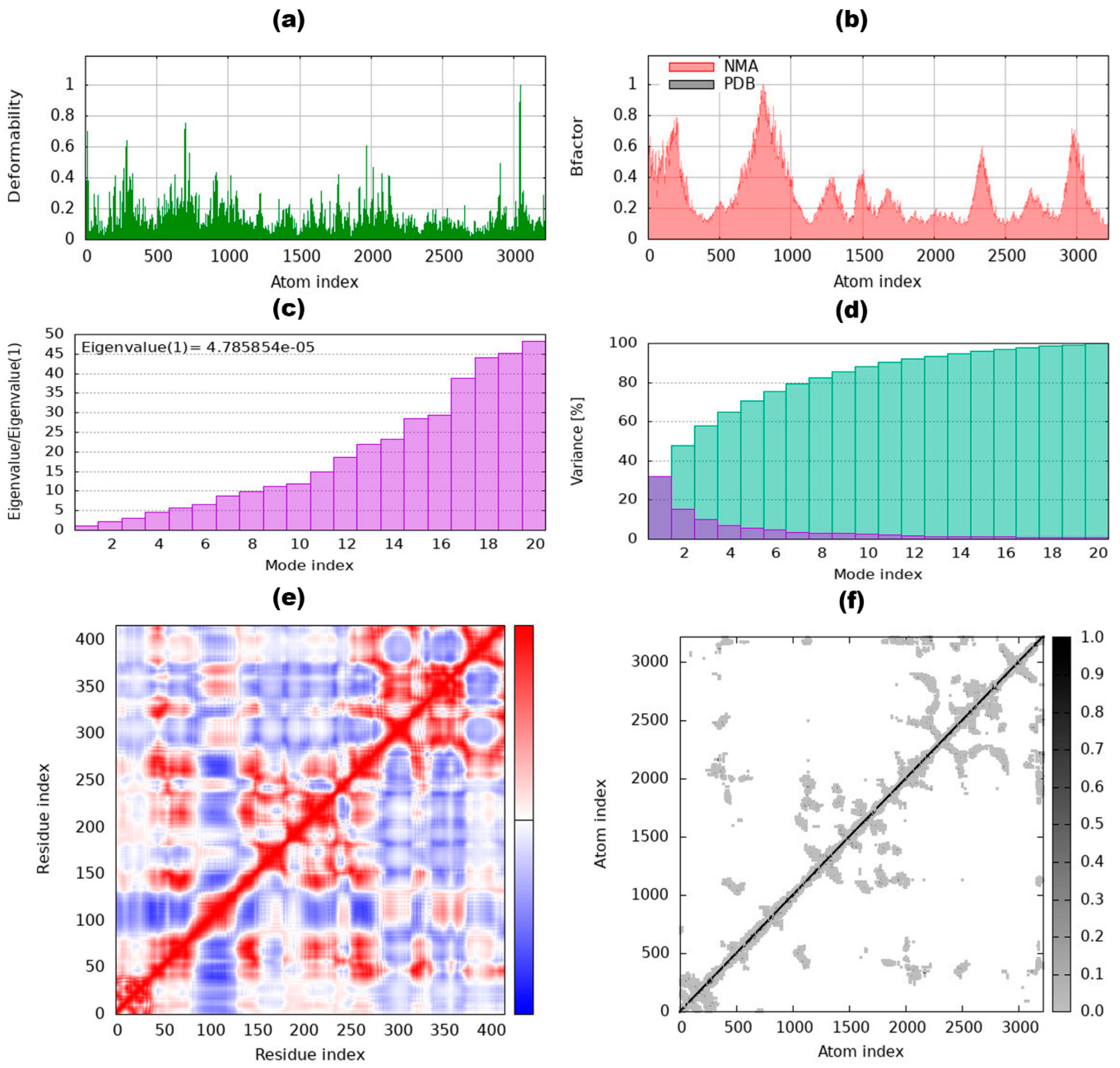 Applsci 15 04463 g006