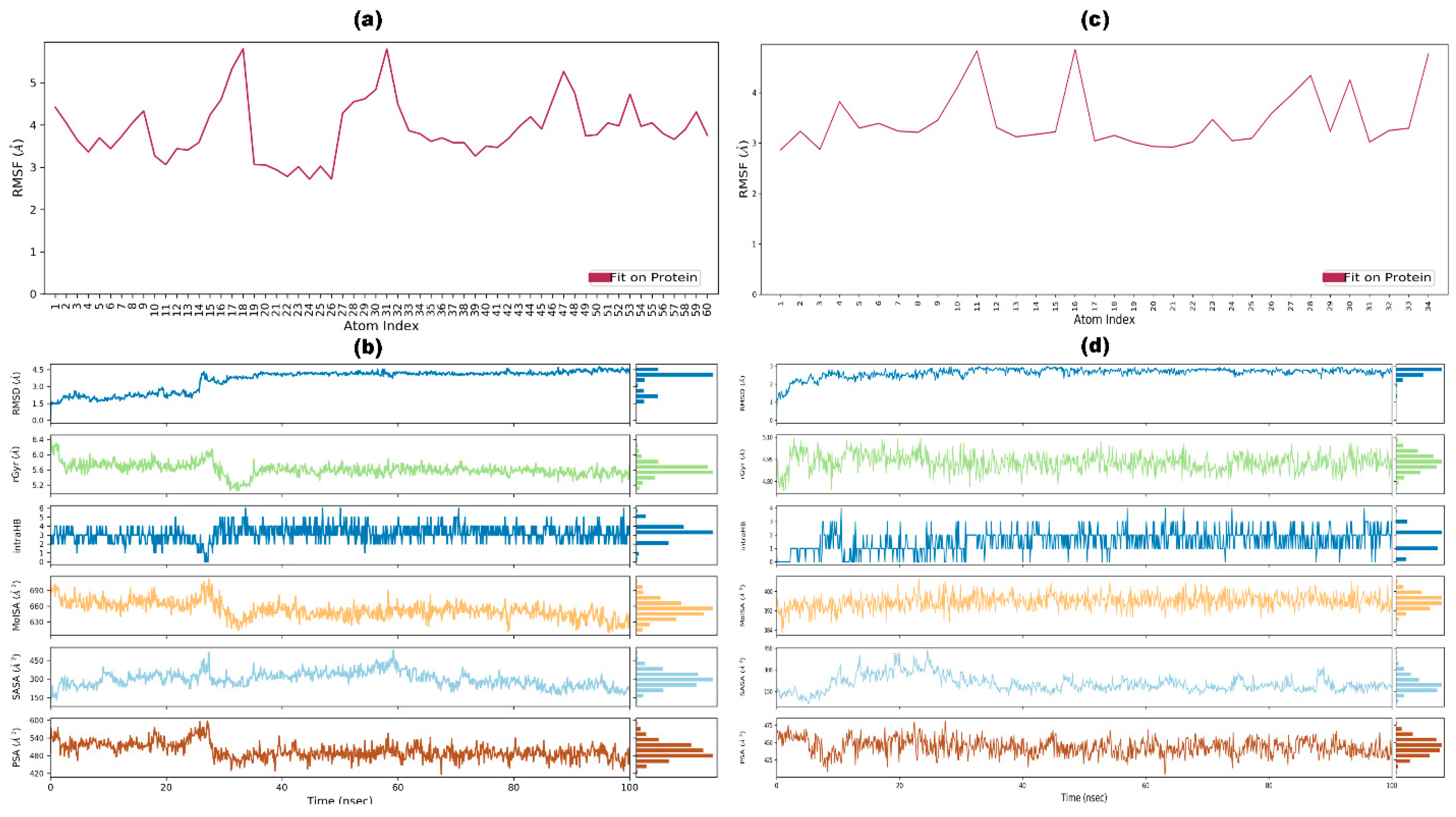 Applsci 15 04463 g010