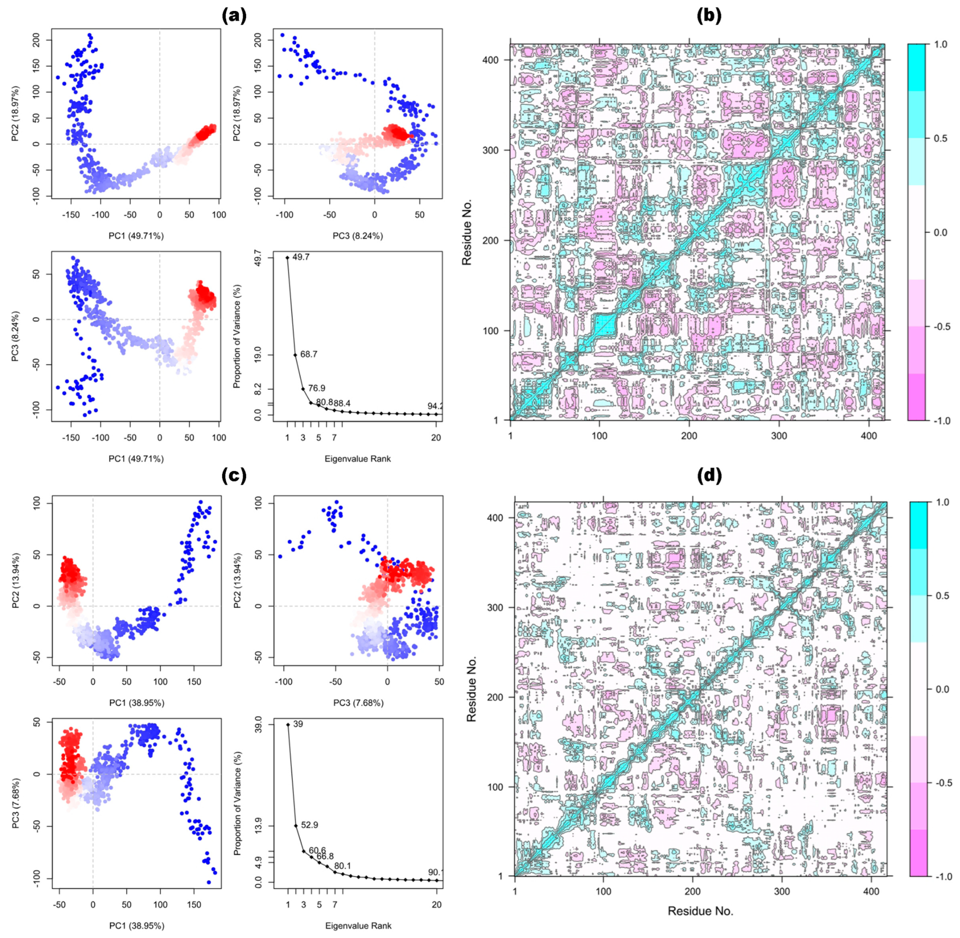Applsci 15 04463 g011