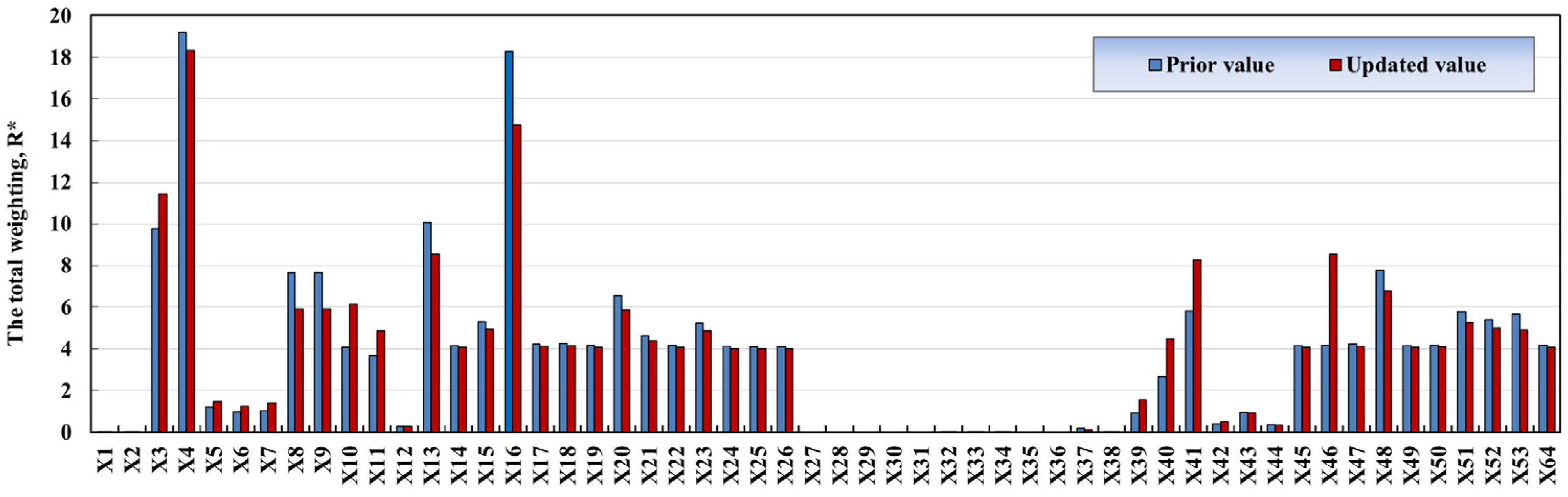 Applsci 15 04464 g006