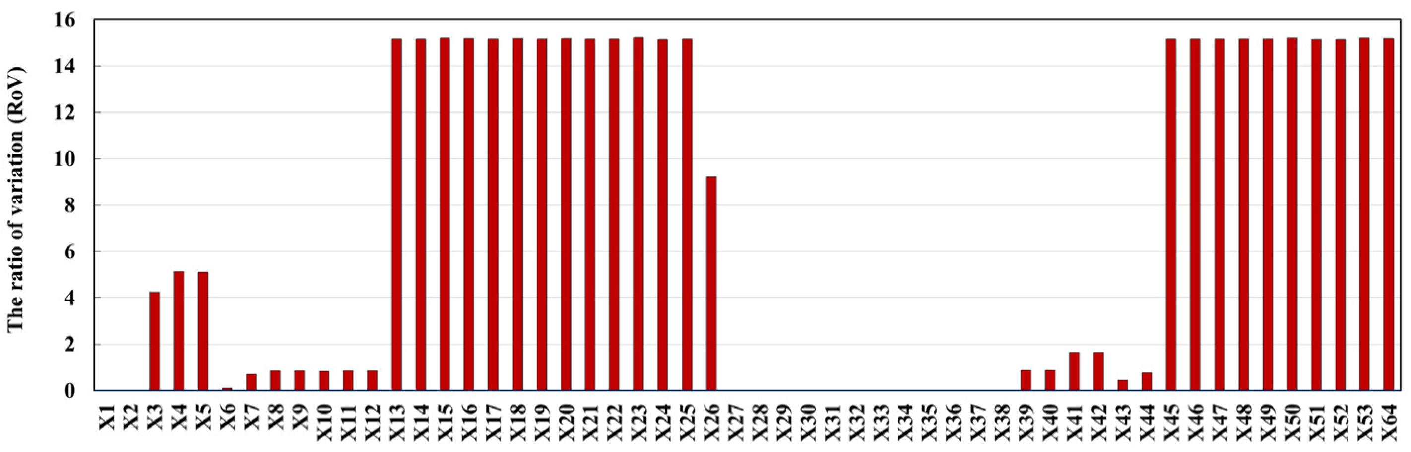 Applsci 15 04464 g008