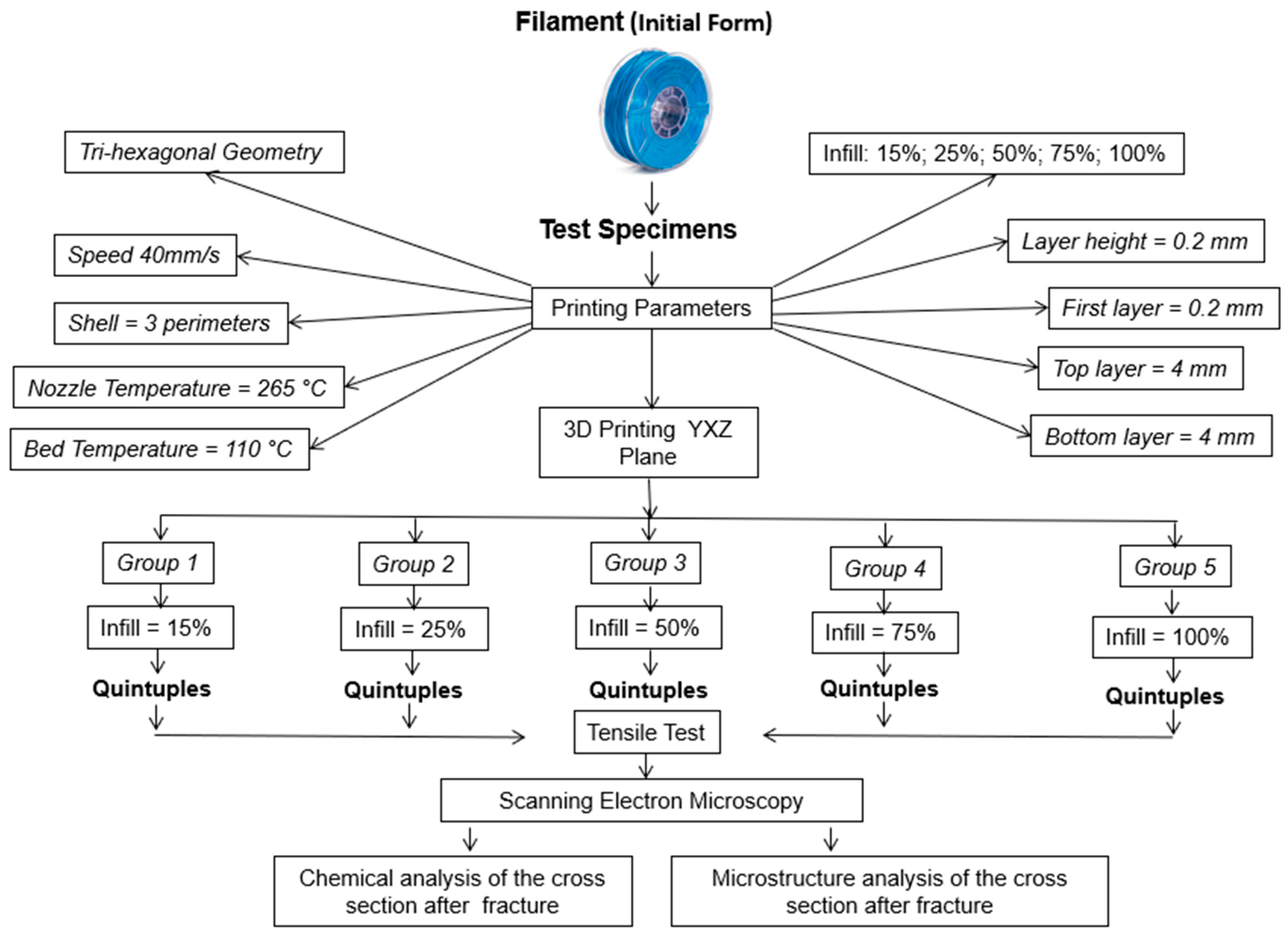 Applsci 15 04467 g005