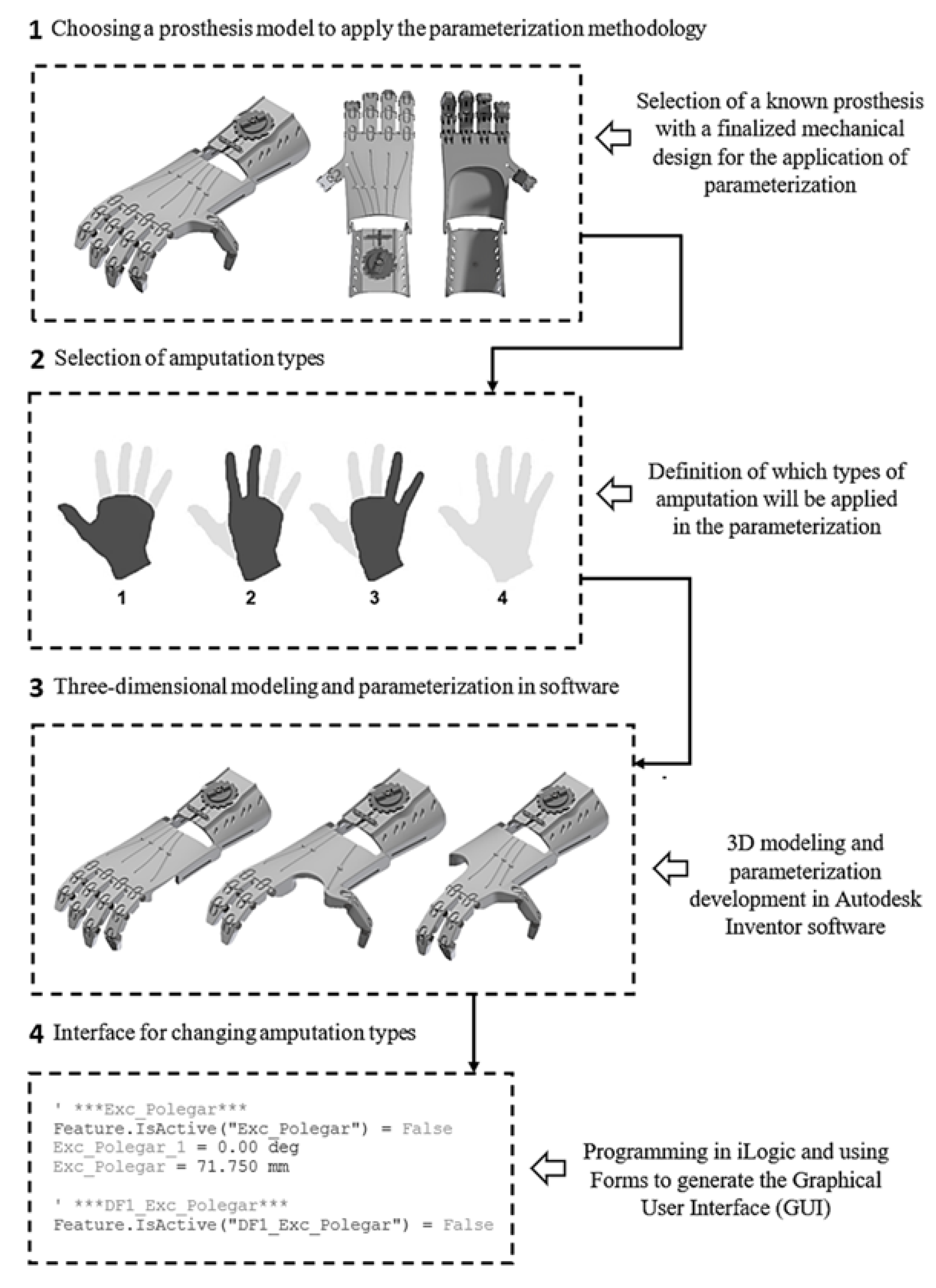 Applsci 15 04467 g006