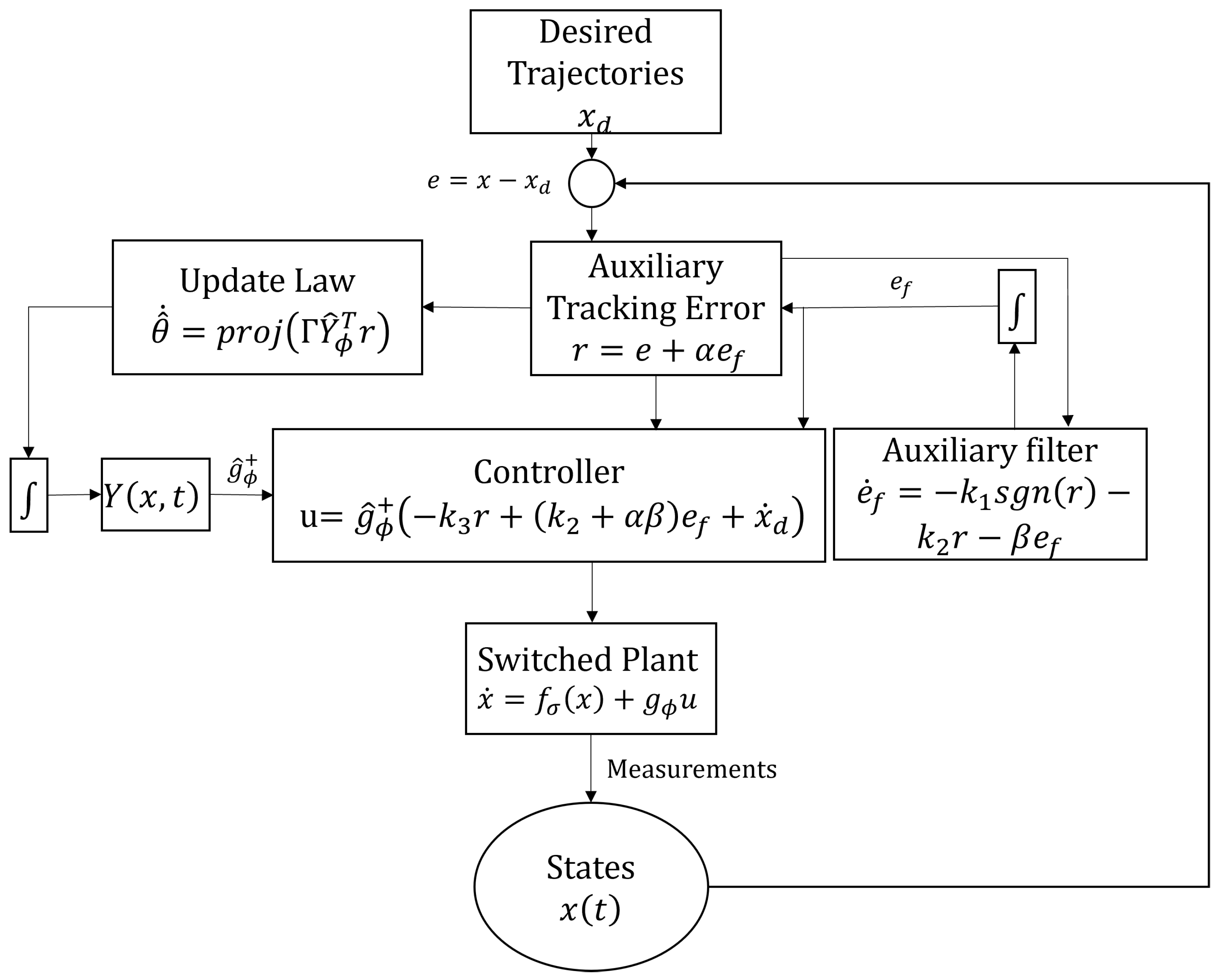 Applsci 15 04482 g001