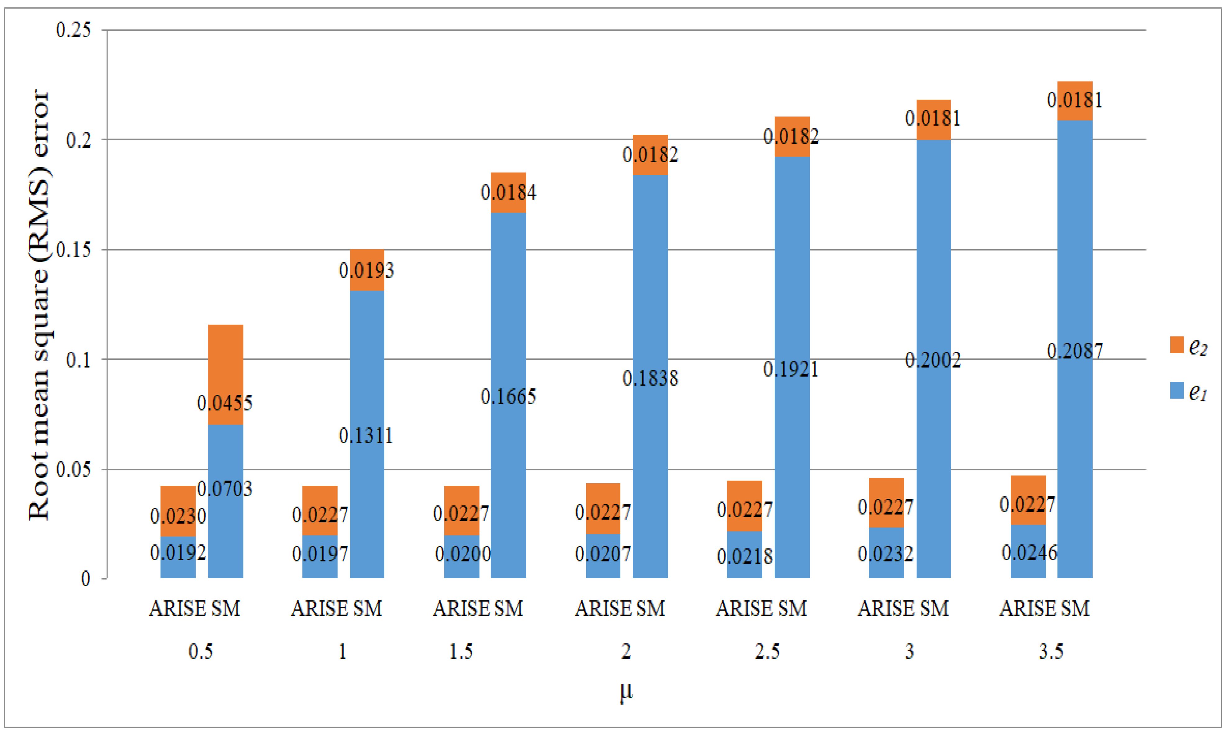 Applsci 15 04482 g005