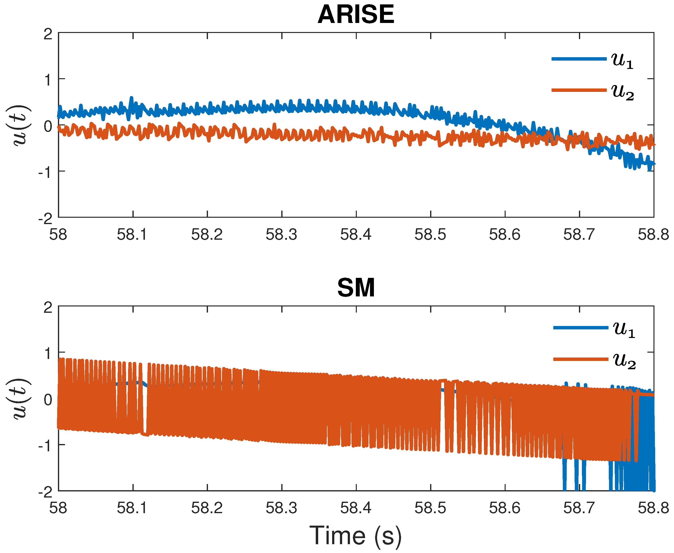 Applsci 15 04482 g007