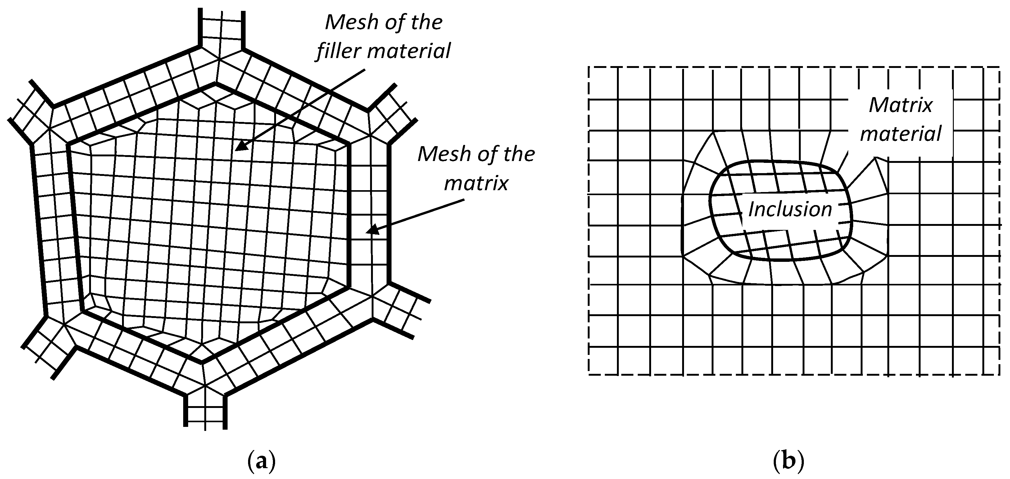 Applsci 15 04484 g003
