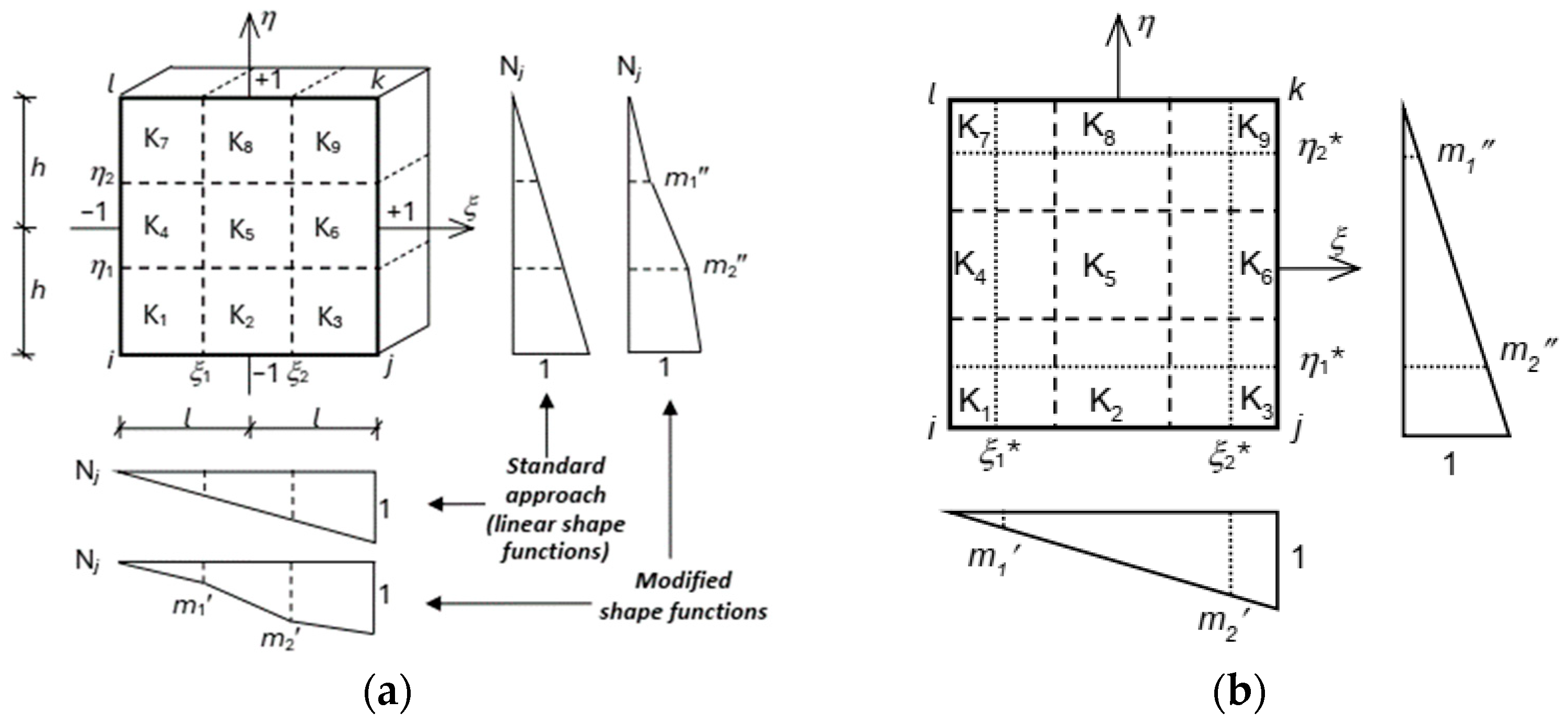 Applsci 15 04484 g005