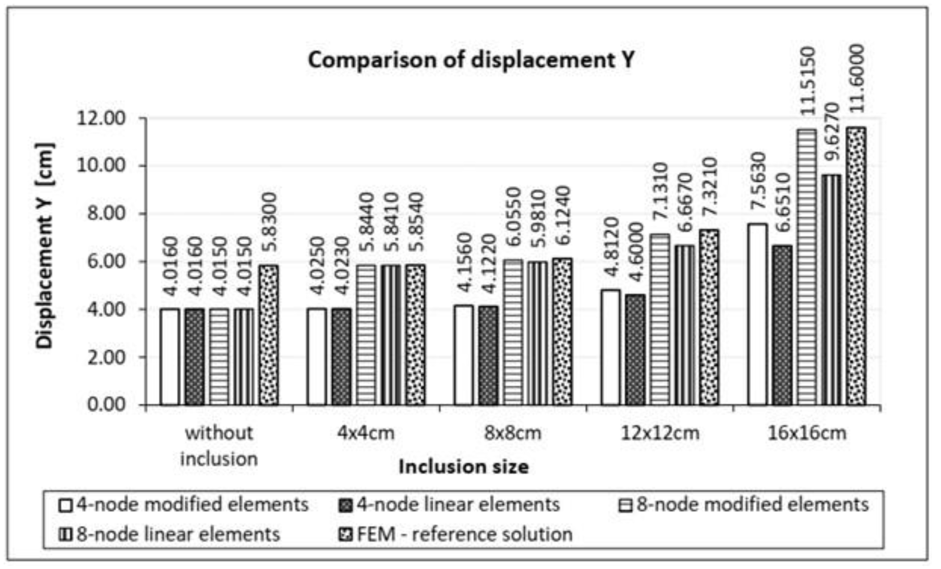Applsci 15 04484 g013