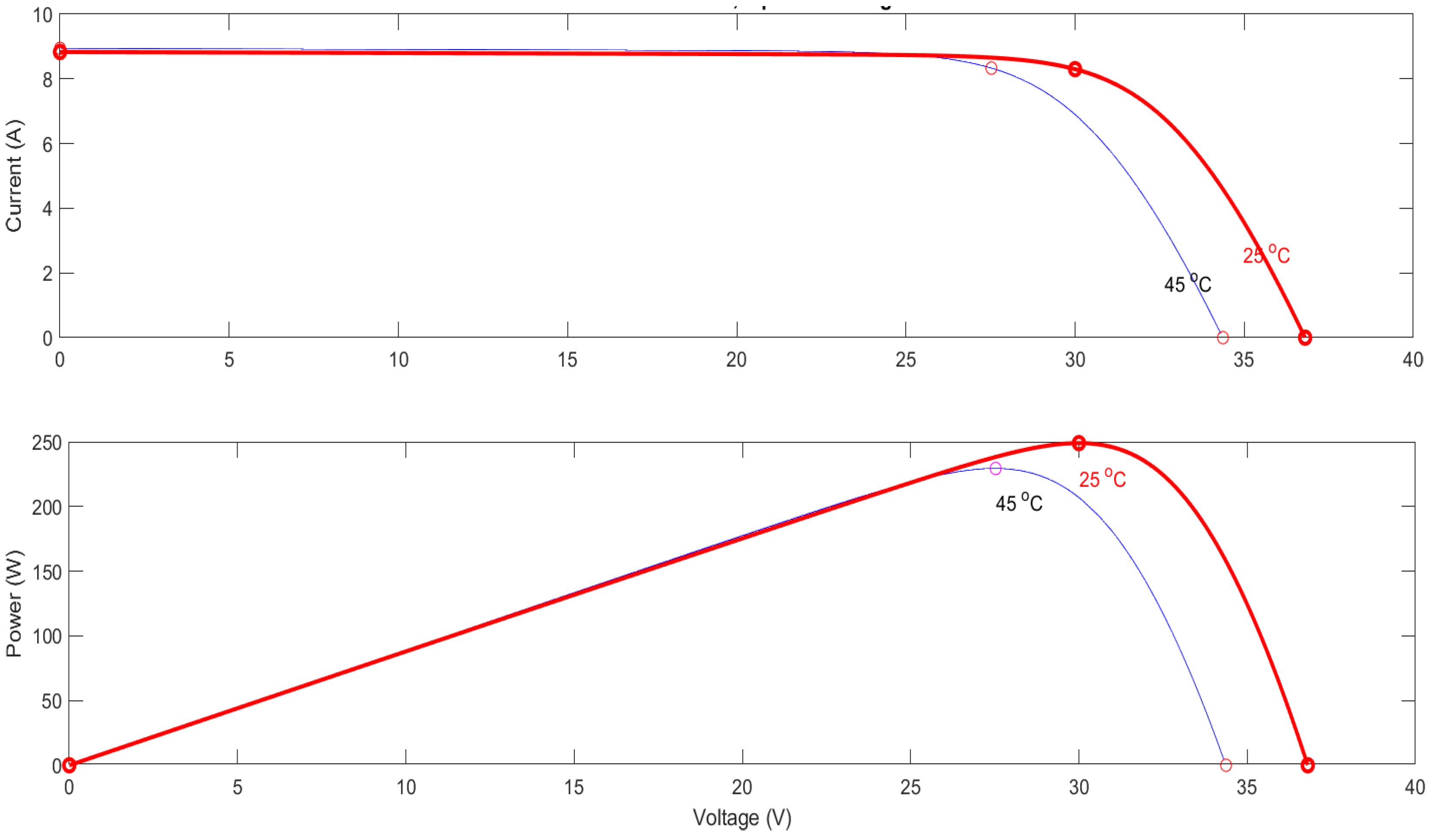 Applsci 15 04486 g002