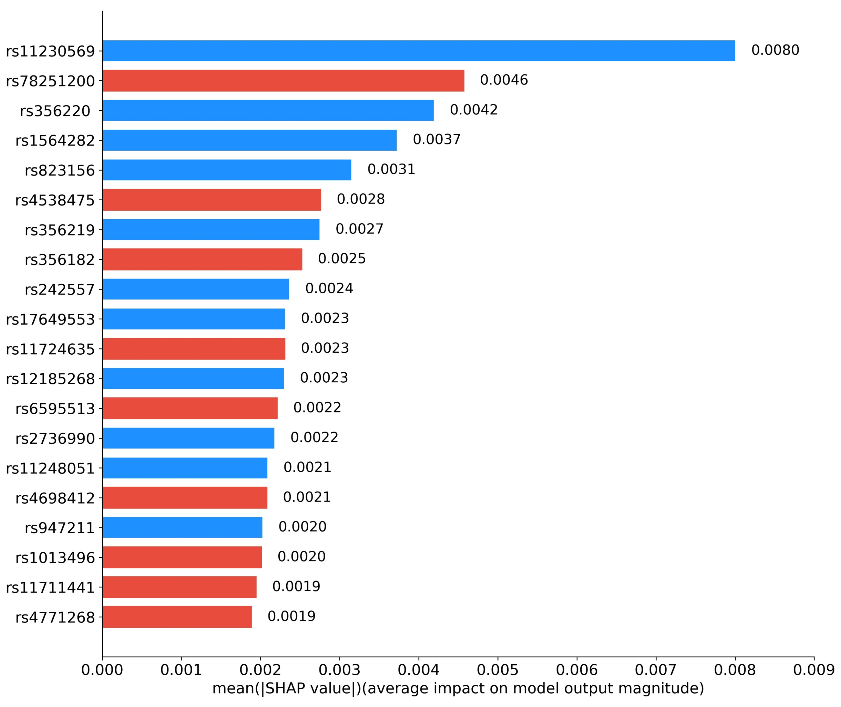 Applsci 15 04513 g006