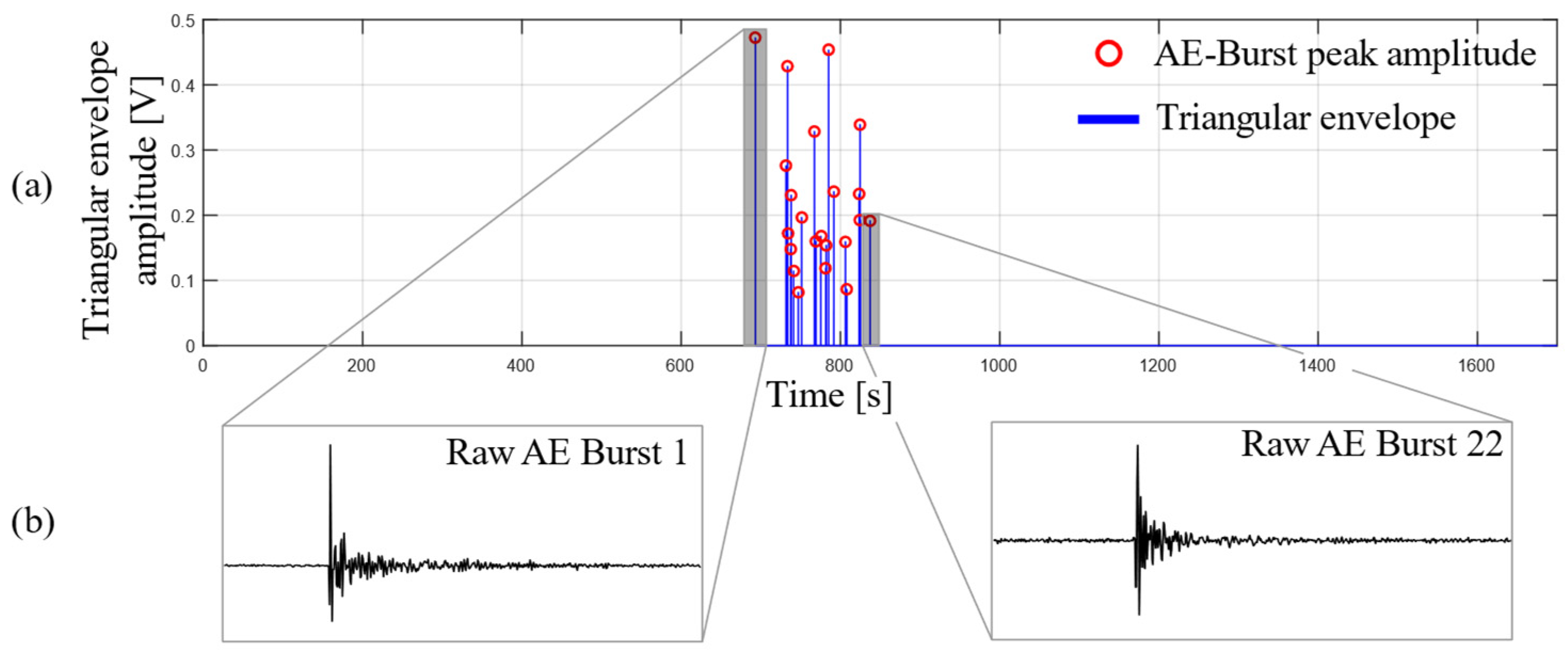Applsci 15 04517 g006