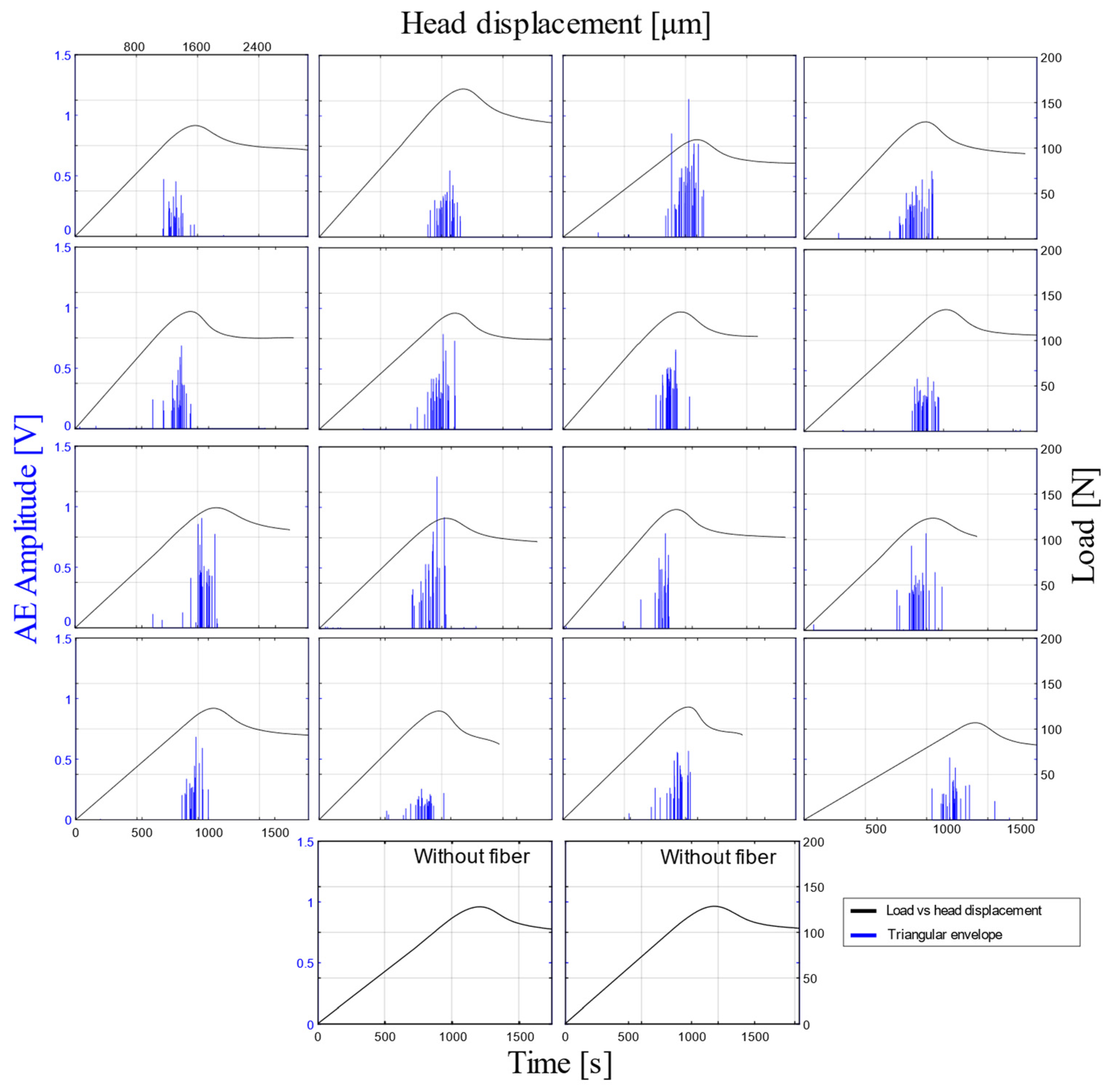 Applsci 15 04517 g007