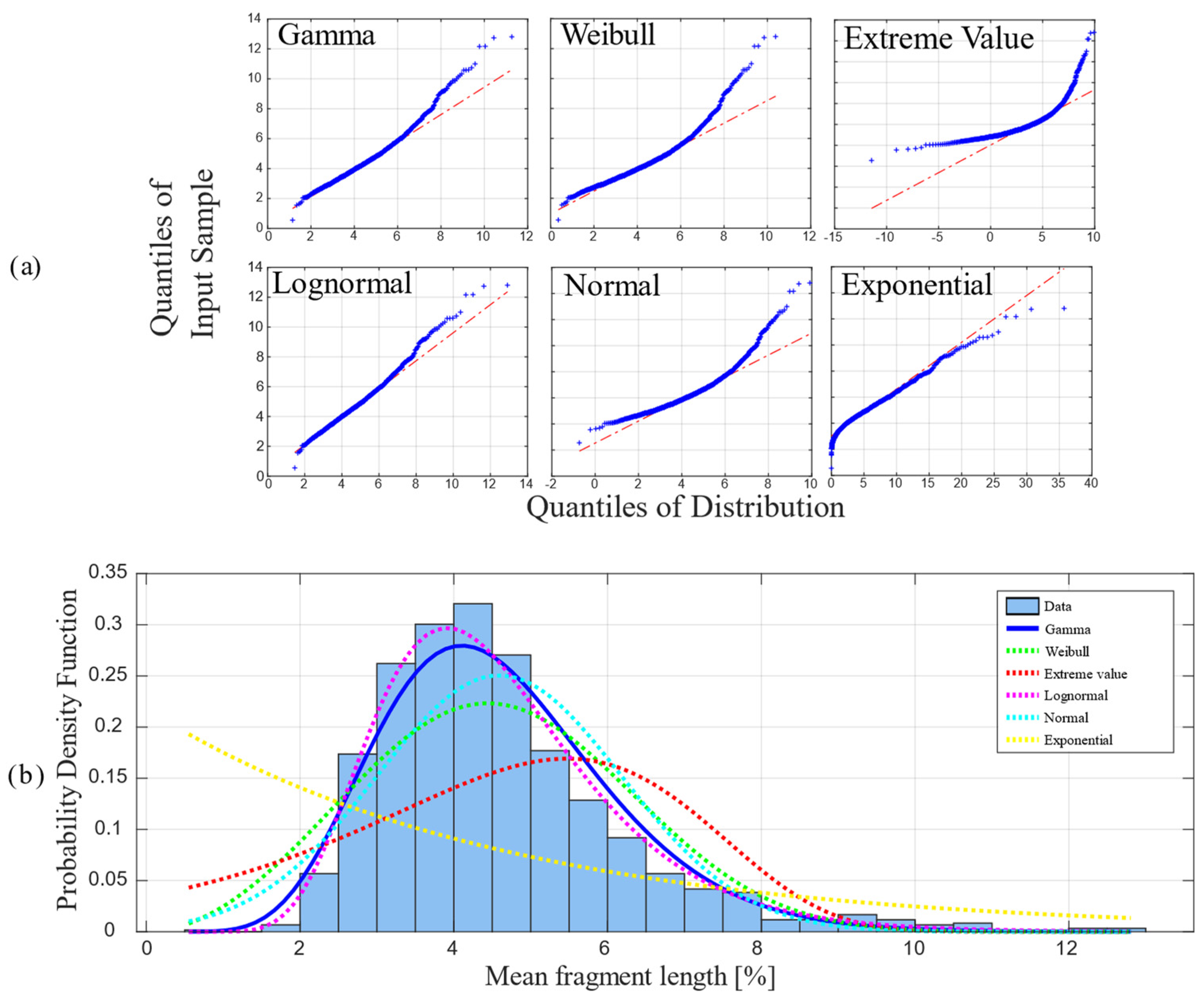 Applsci 15 04517 g008