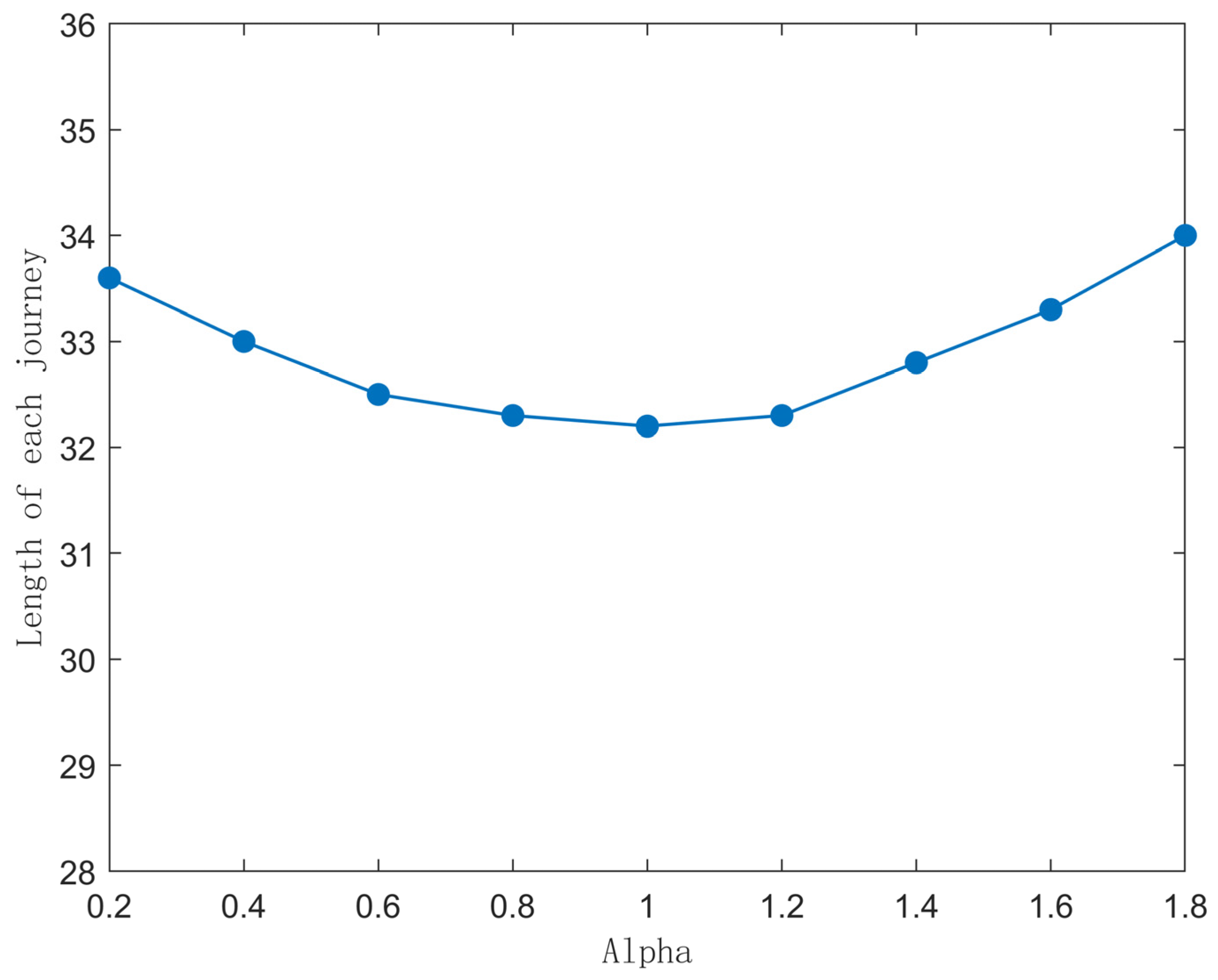 Applsci 15 04522 g005