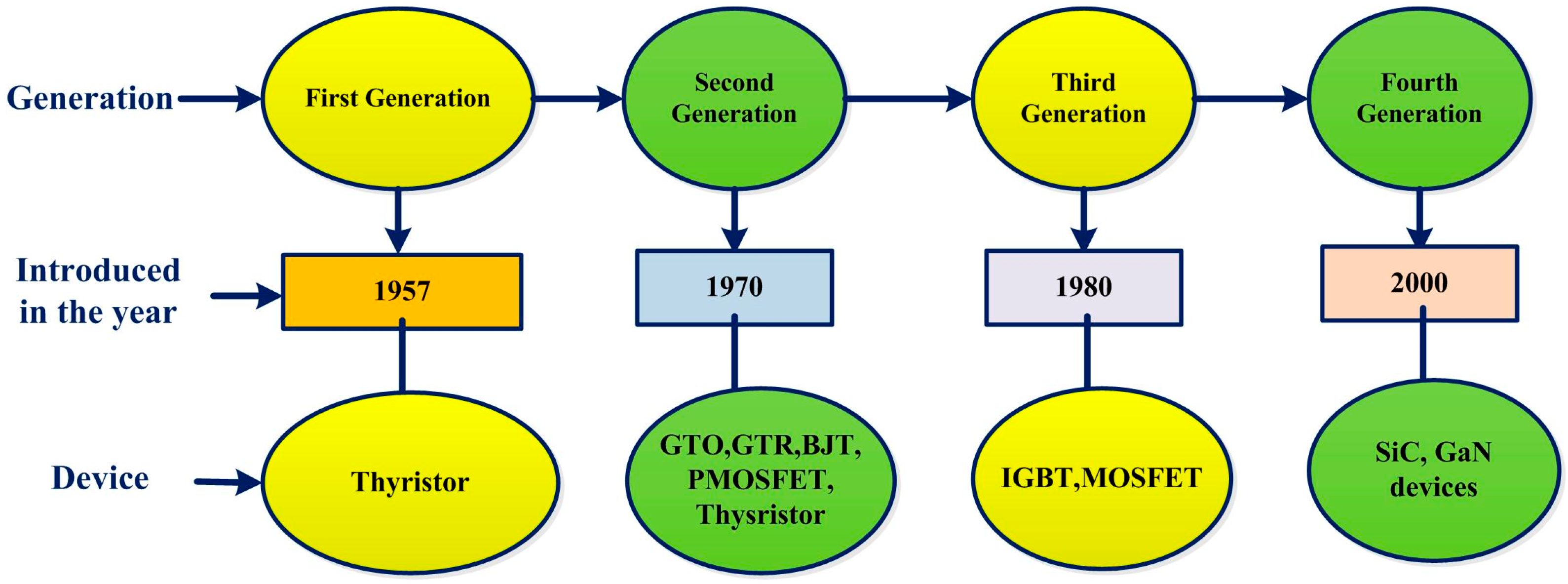 Applsci 15 04523 g003