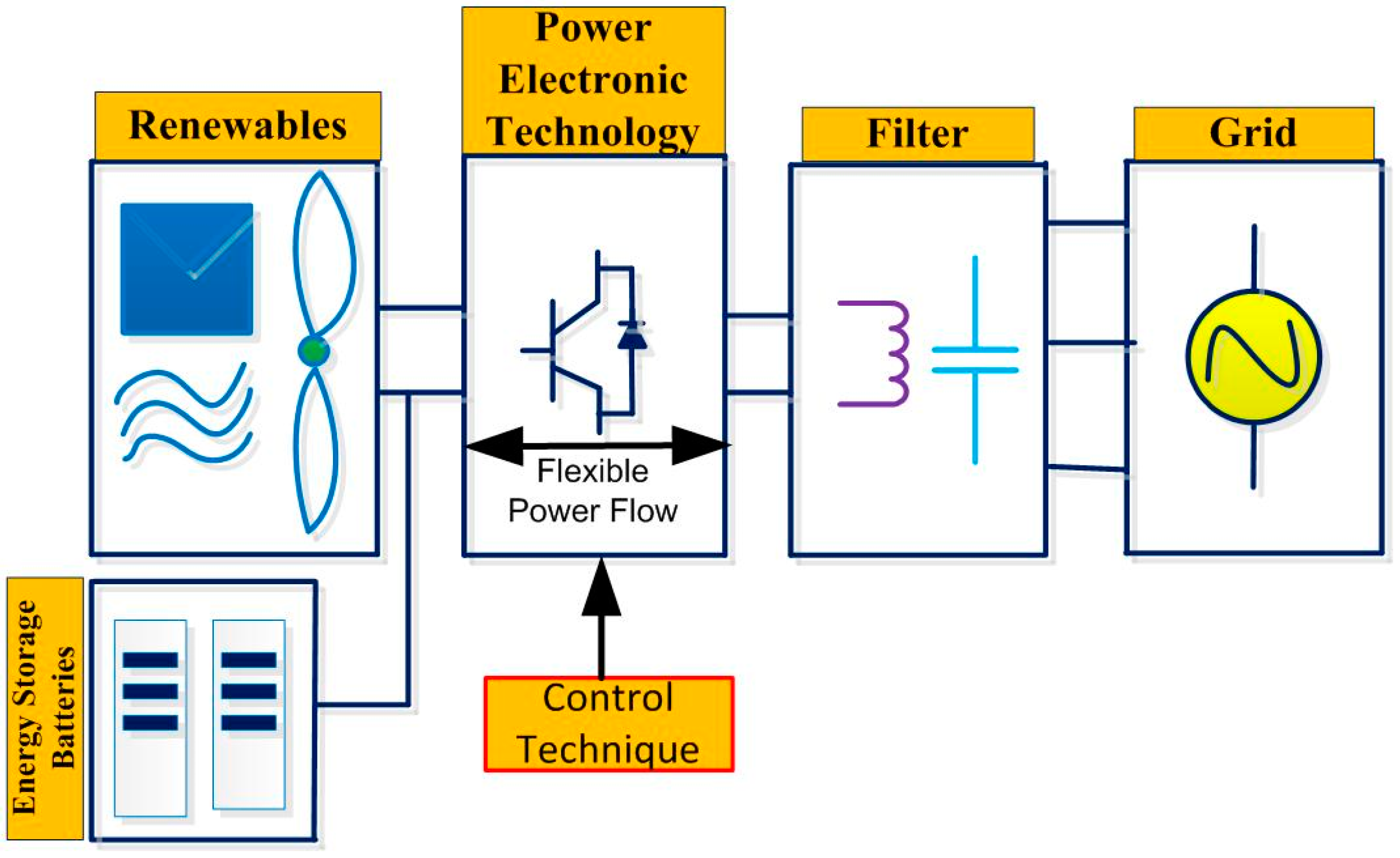 Applsci 15 04523 g005
