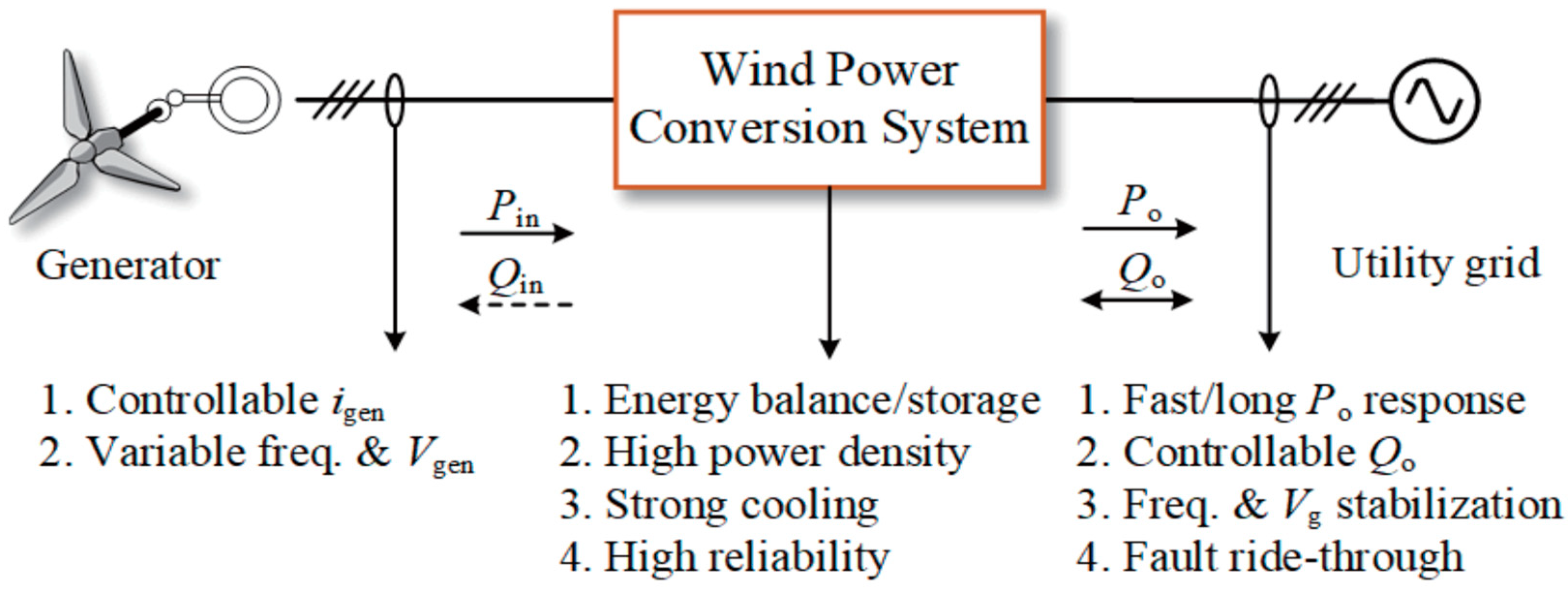 Applsci 15 04523 g006