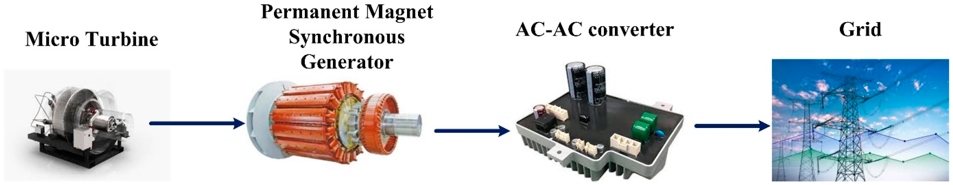 Applsci 15 04523 g009