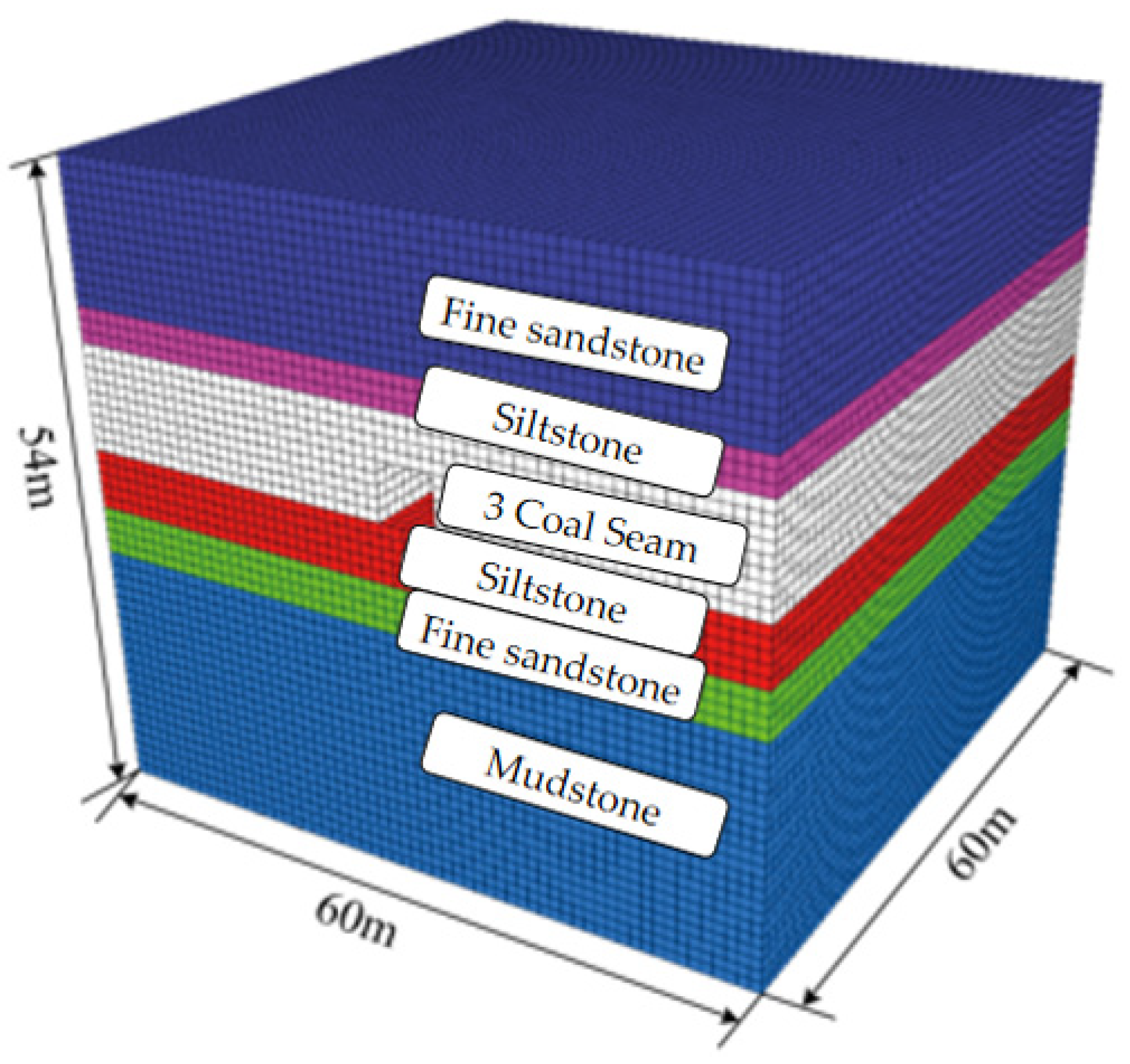 Applsci 15 04529 g005