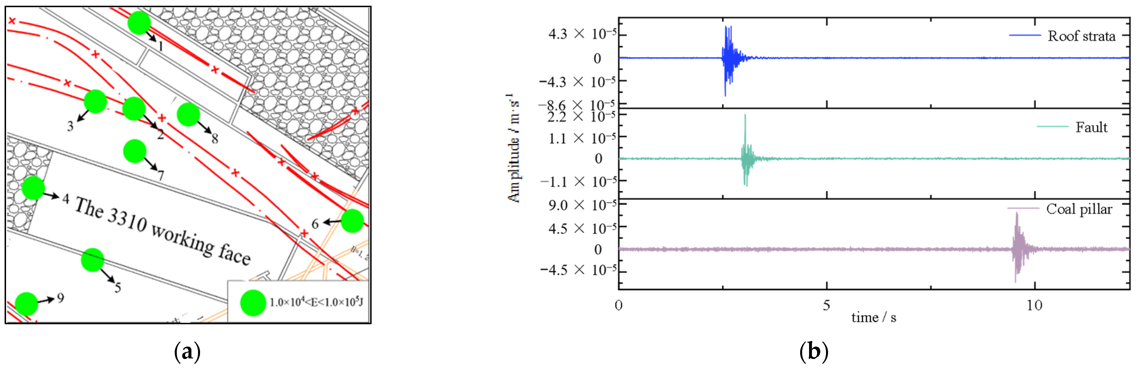 Applsci 15 04529 g008