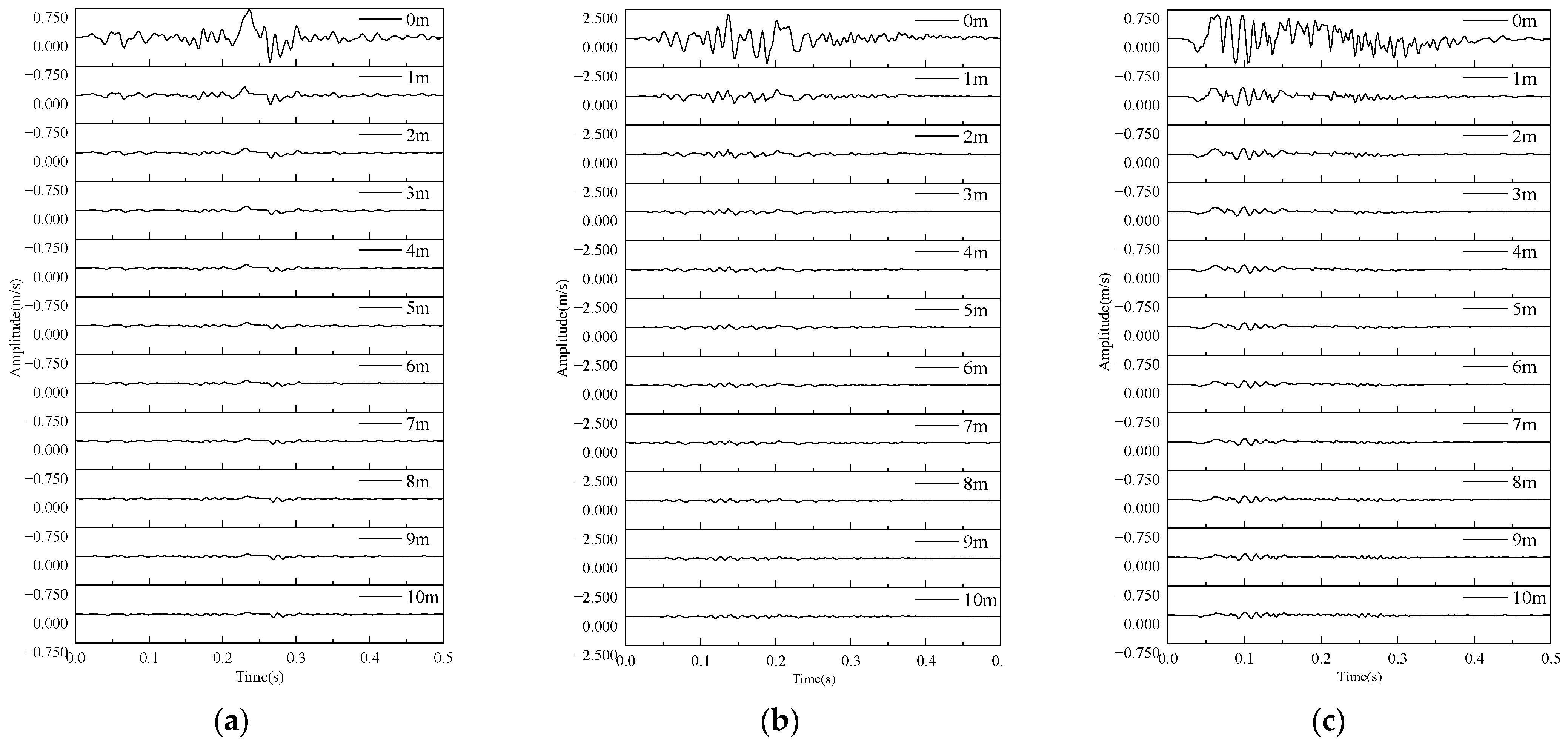 Applsci 15 04529 g012