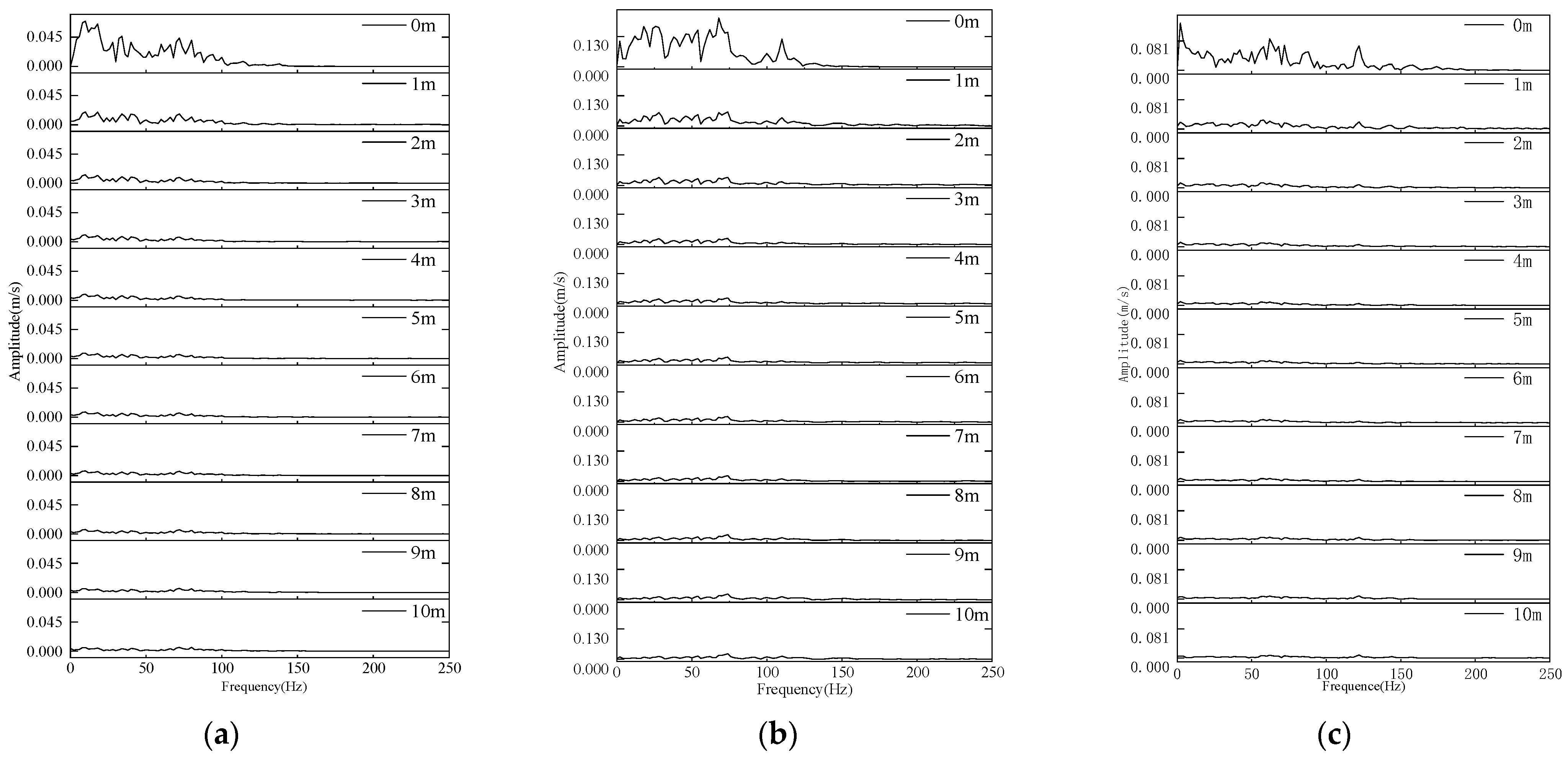 Applsci 15 04529 g013