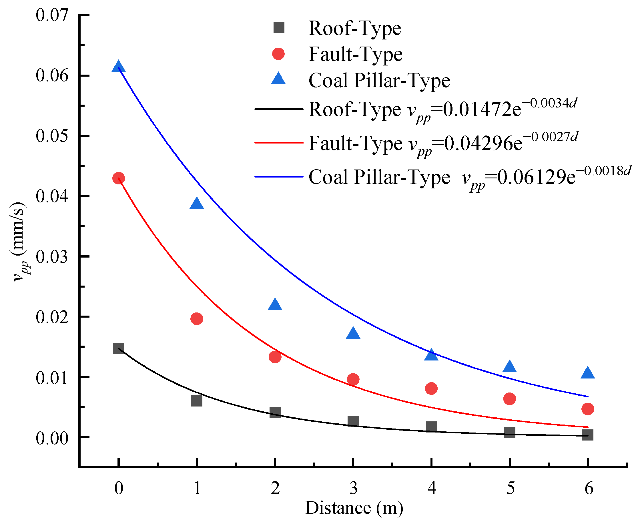 Applsci 15 04529 g014