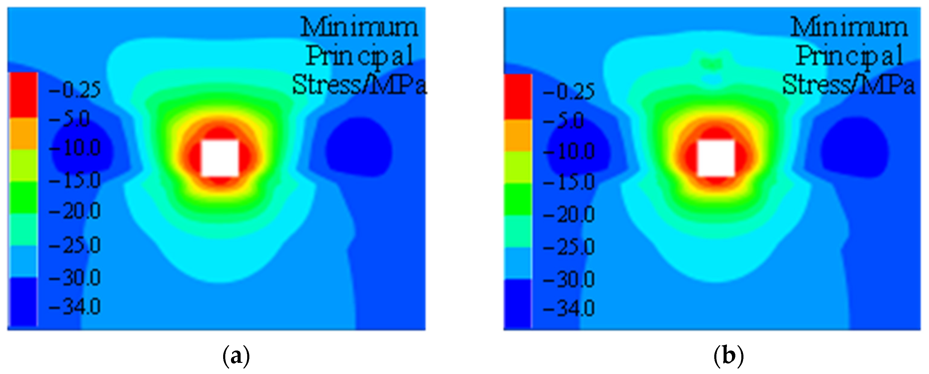 Applsci 15 04529 g016a