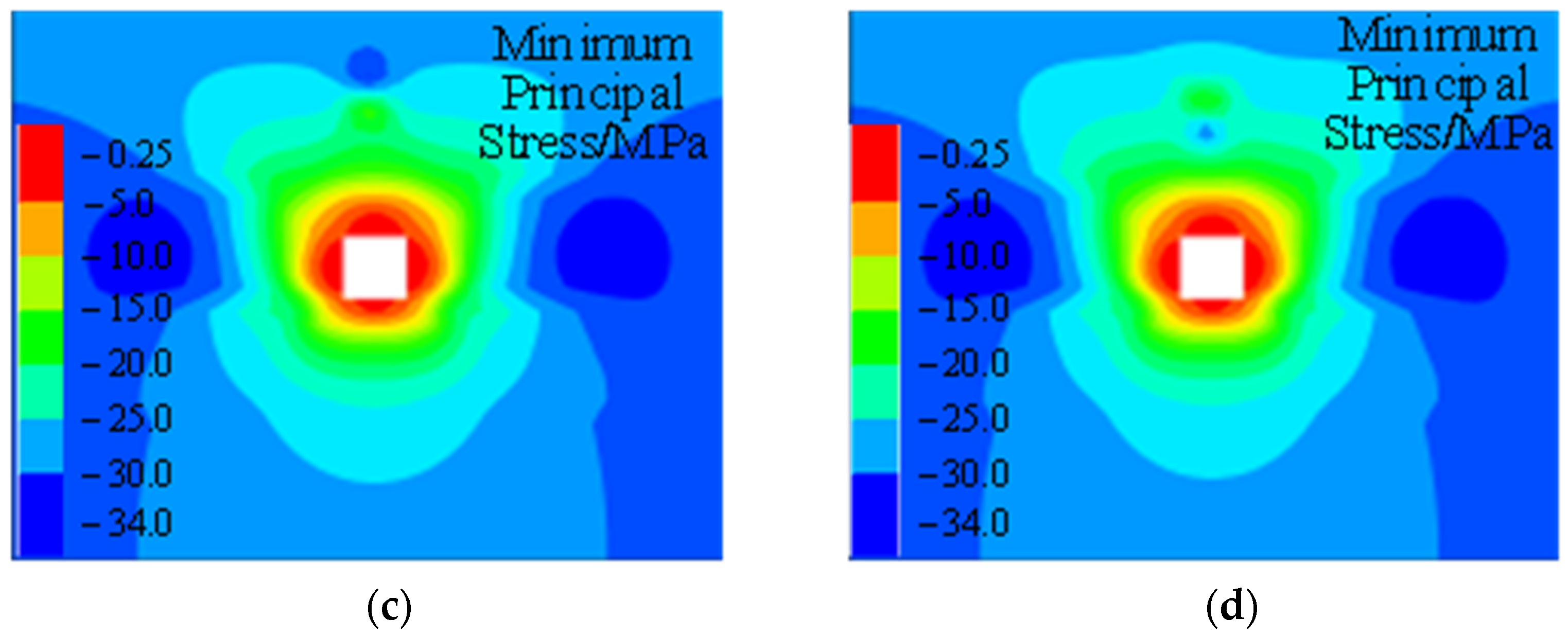 Applsci 15 04529 g016b