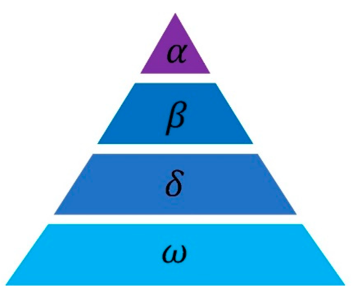 Applsci 15 04530 g001