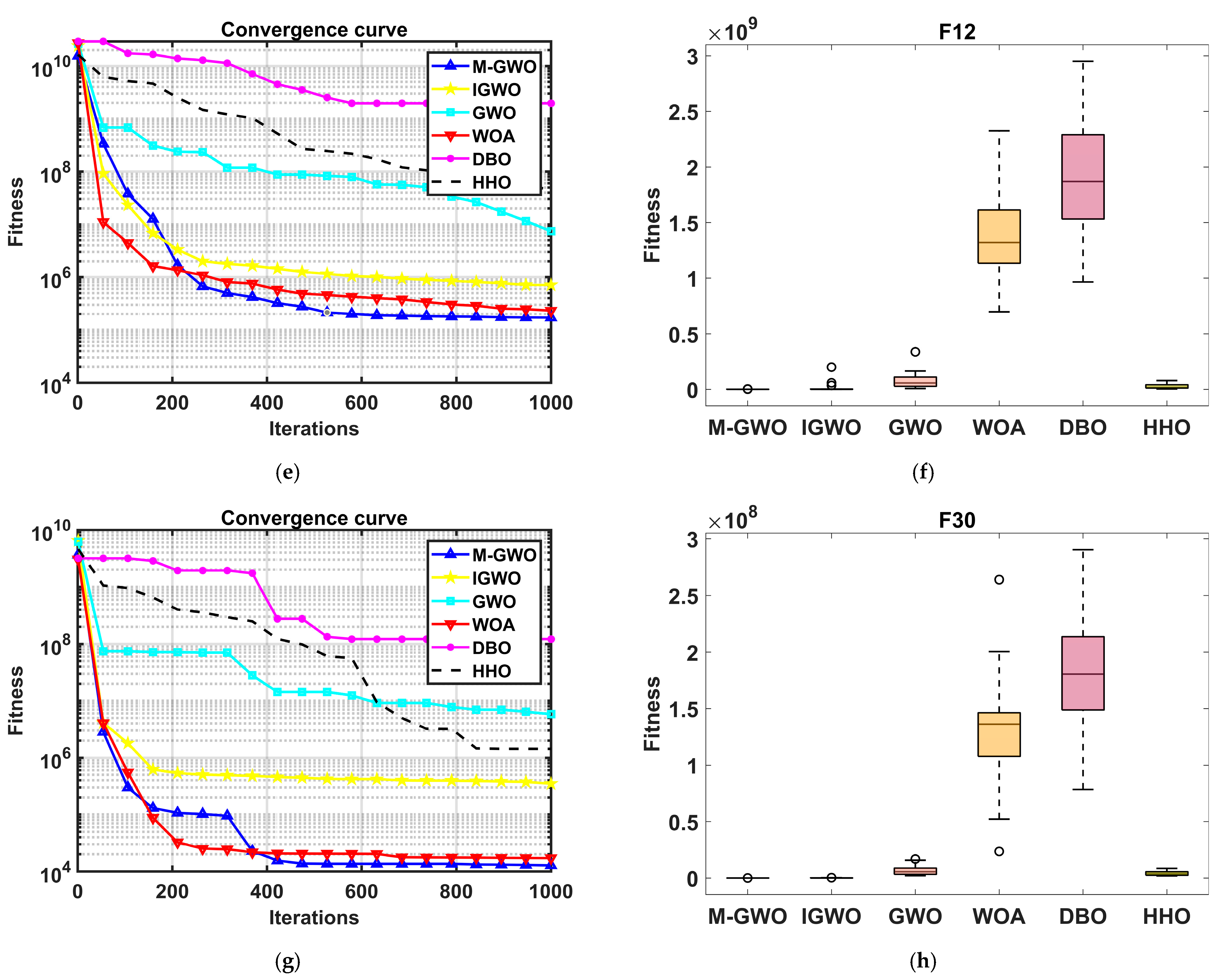 Applsci 15 04530 g002b