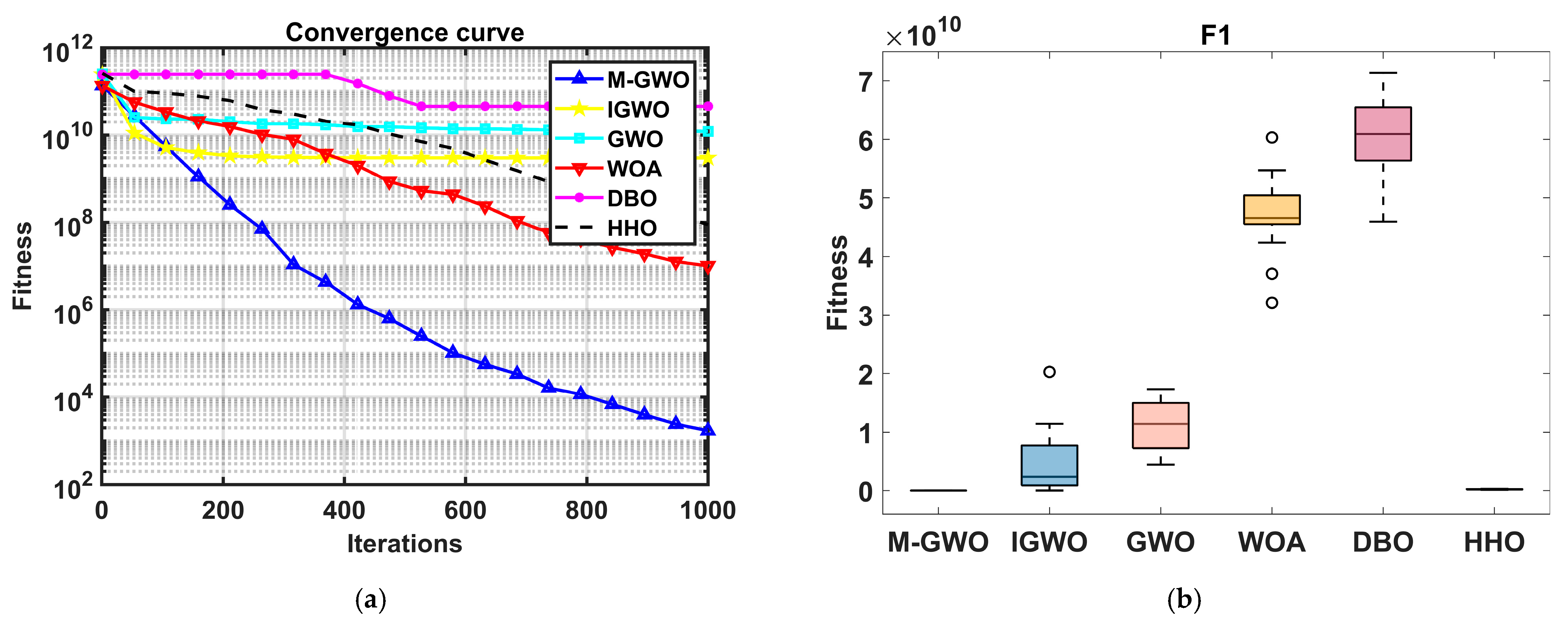 Applsci 15 04530 g003a