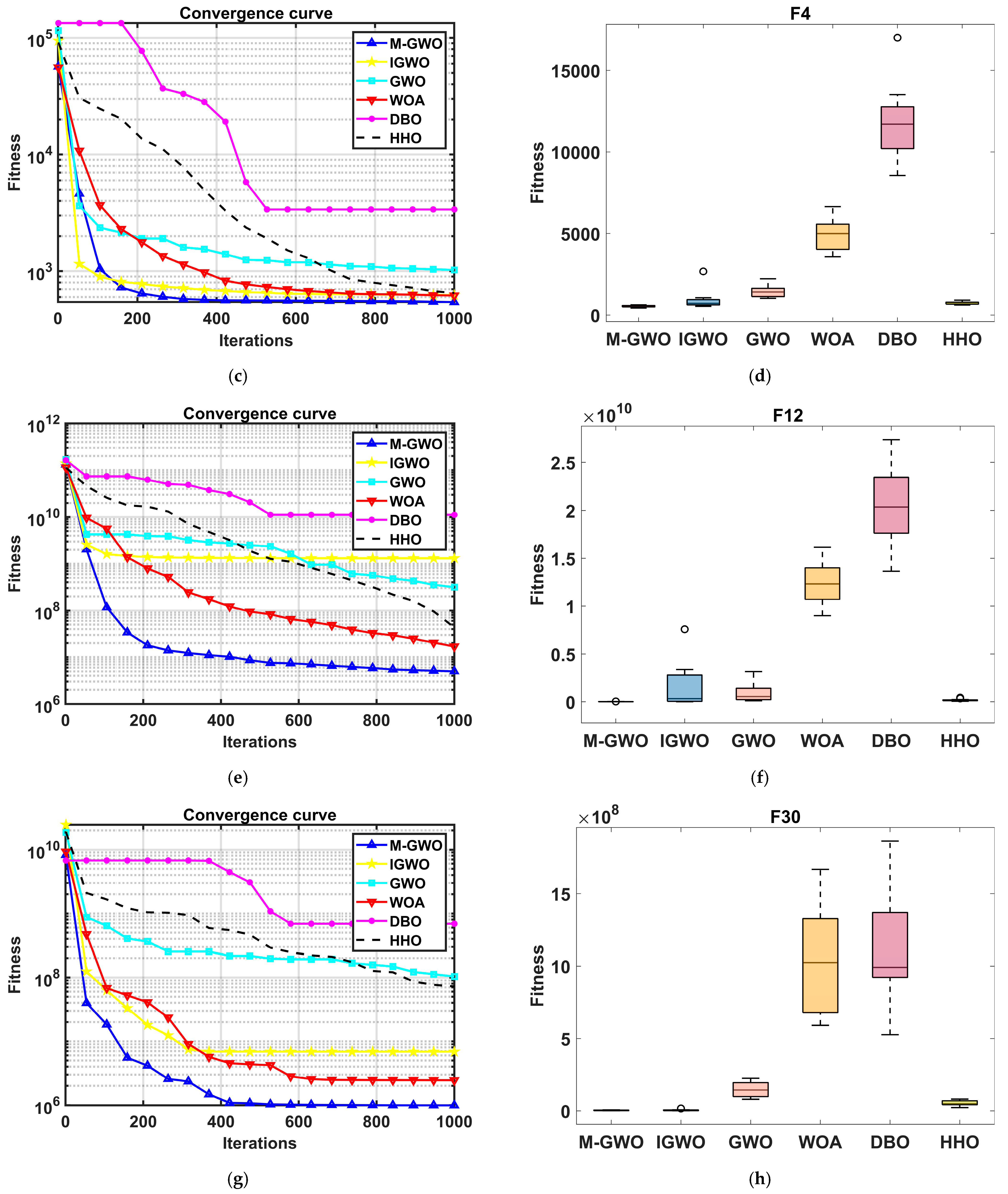 Applsci 15 04530 g003b