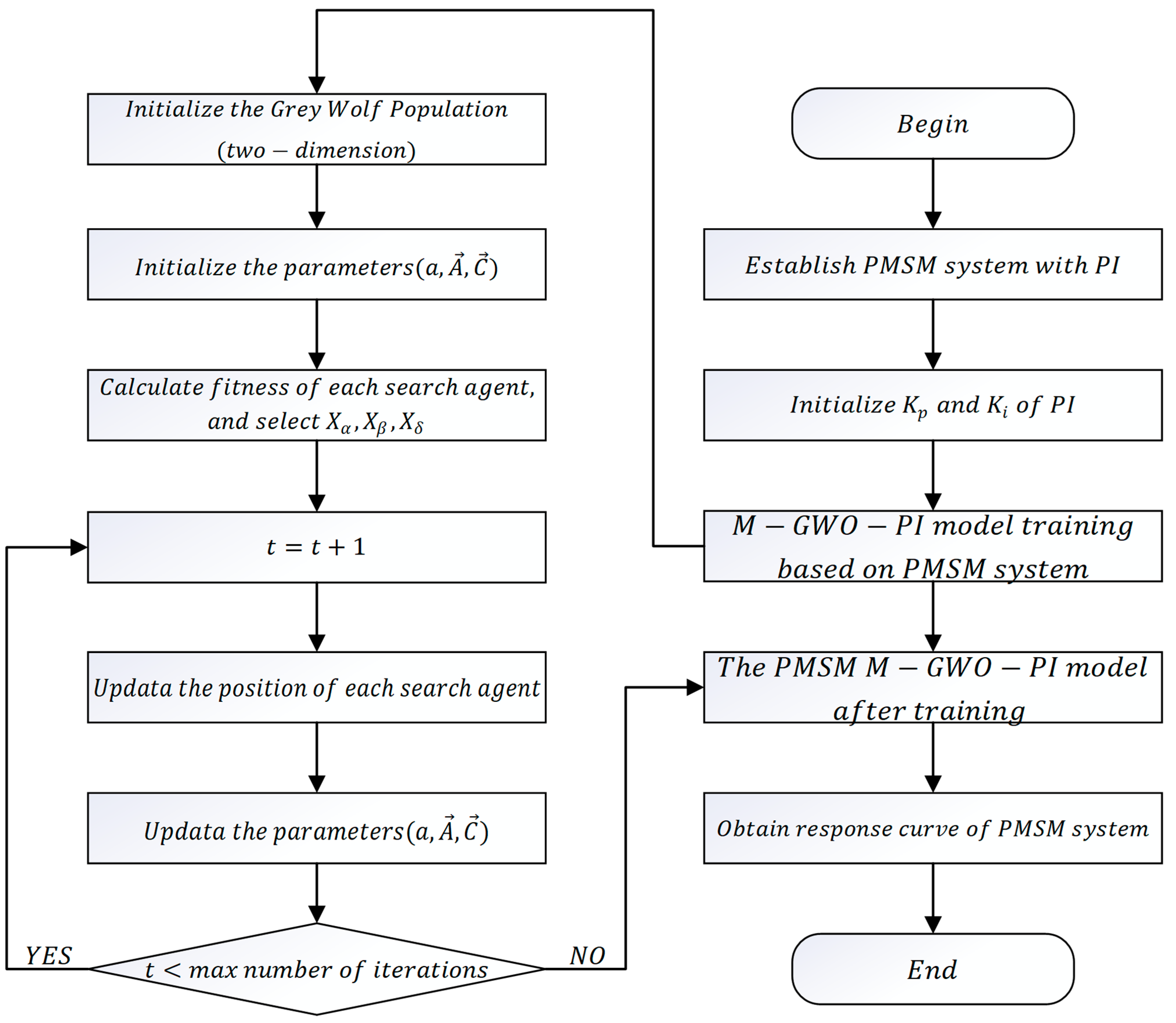 Applsci 15 04530 g004