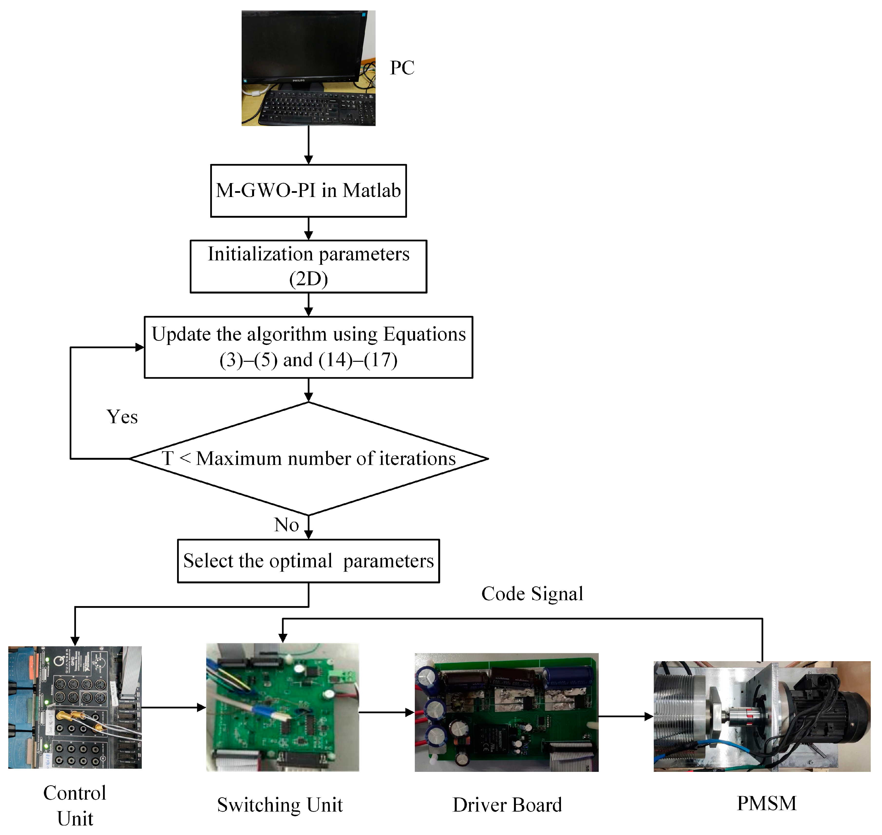 Applsci 15 04530 g005