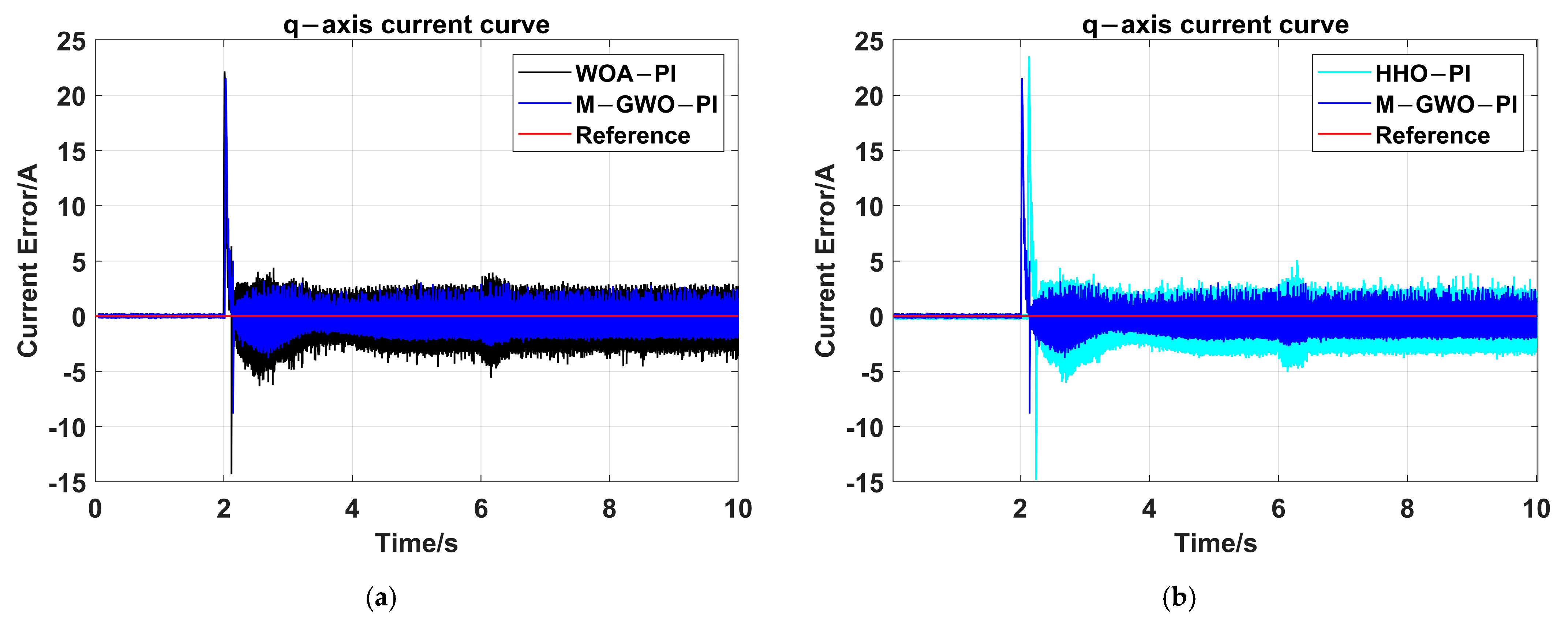 Applsci 15 04530 g006a