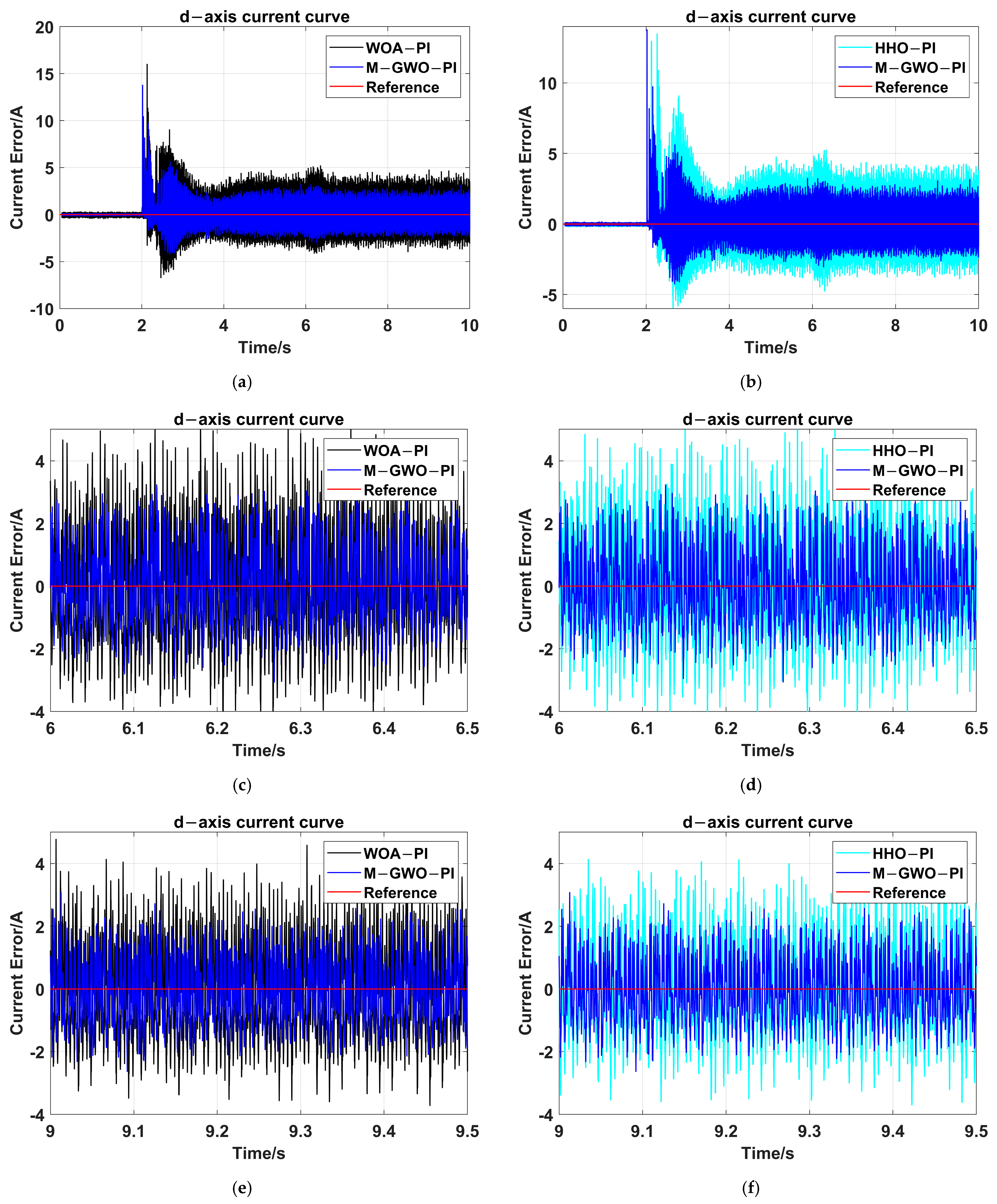 Applsci 15 04530 g007
