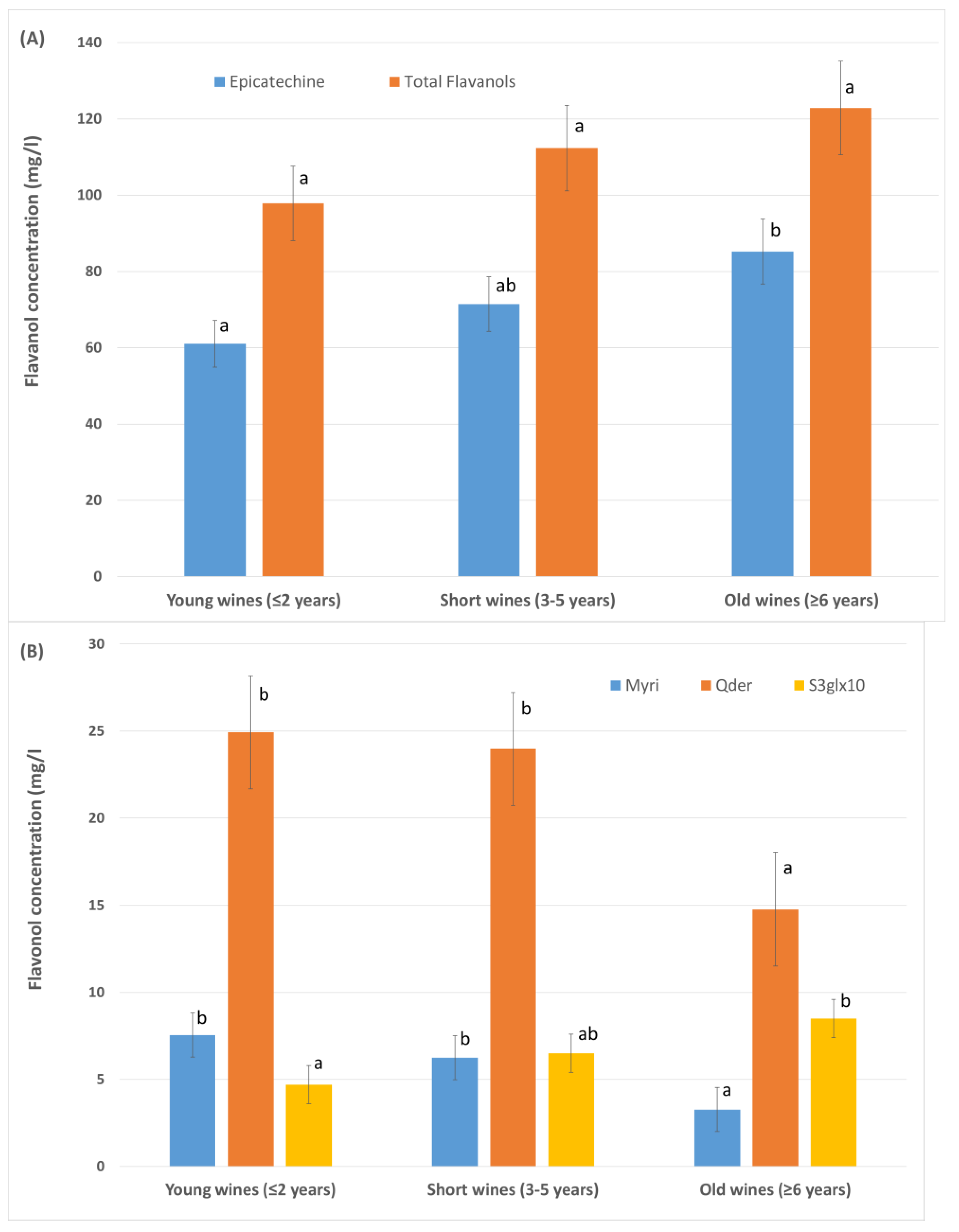Applsci 15 04543 g001