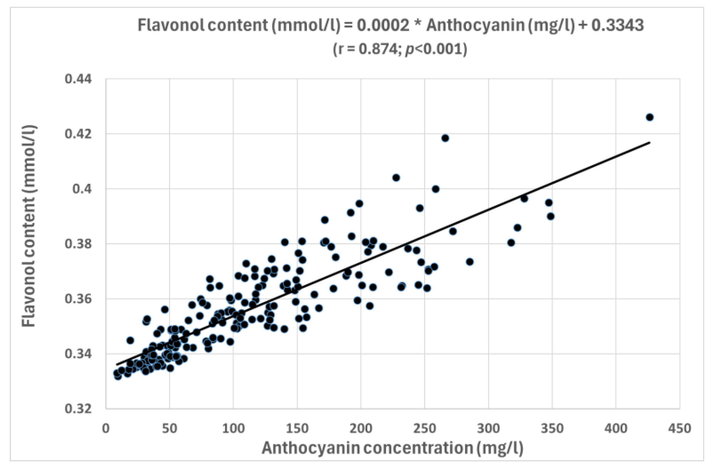 Applsci 15 04543 g004