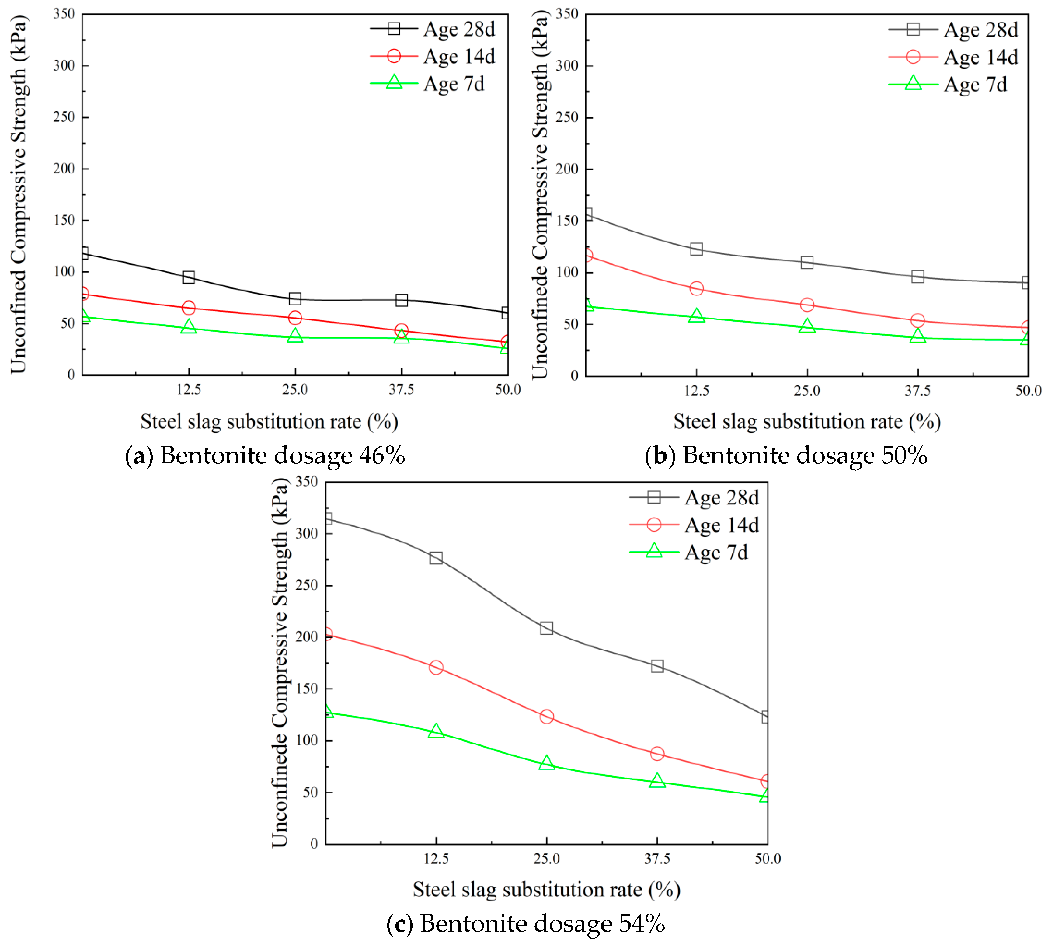 Applsci 15 04544 g003