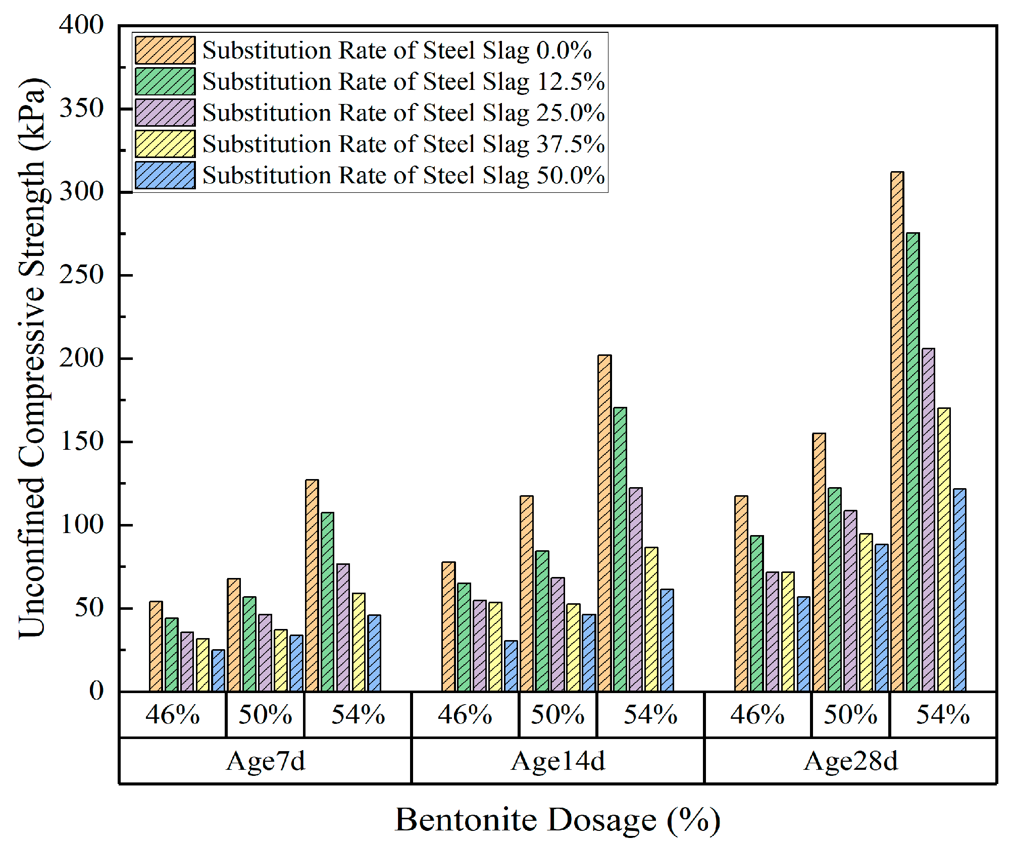 Applsci 15 04544 g004