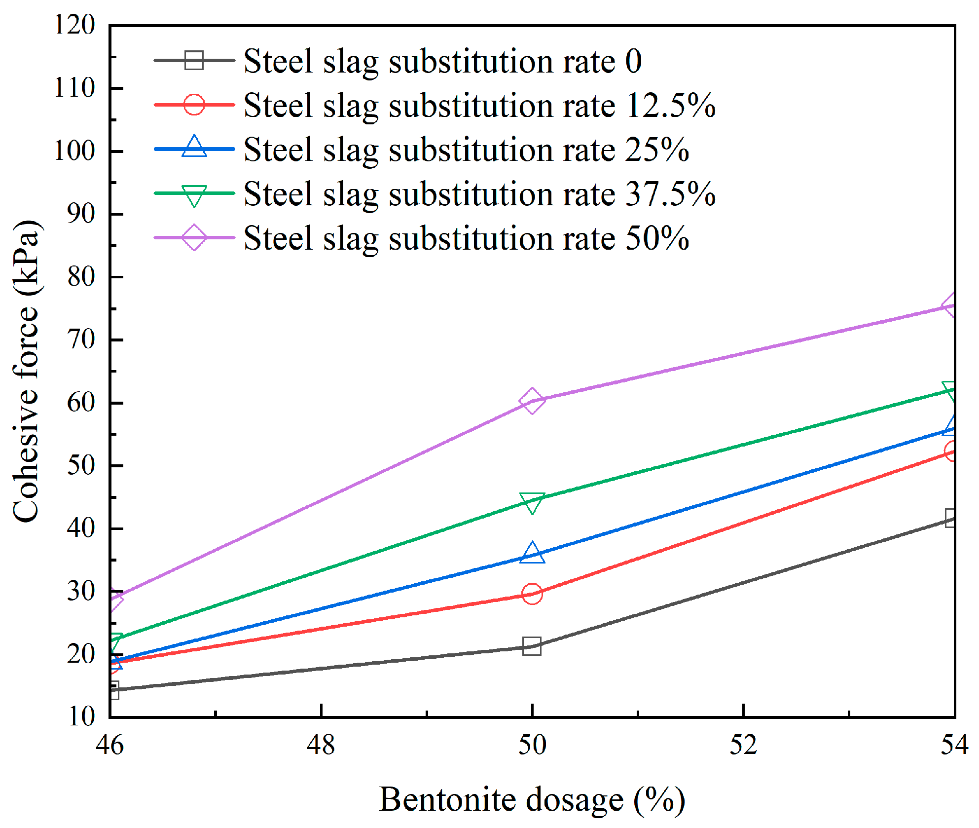 Applsci 15 04544 g006
