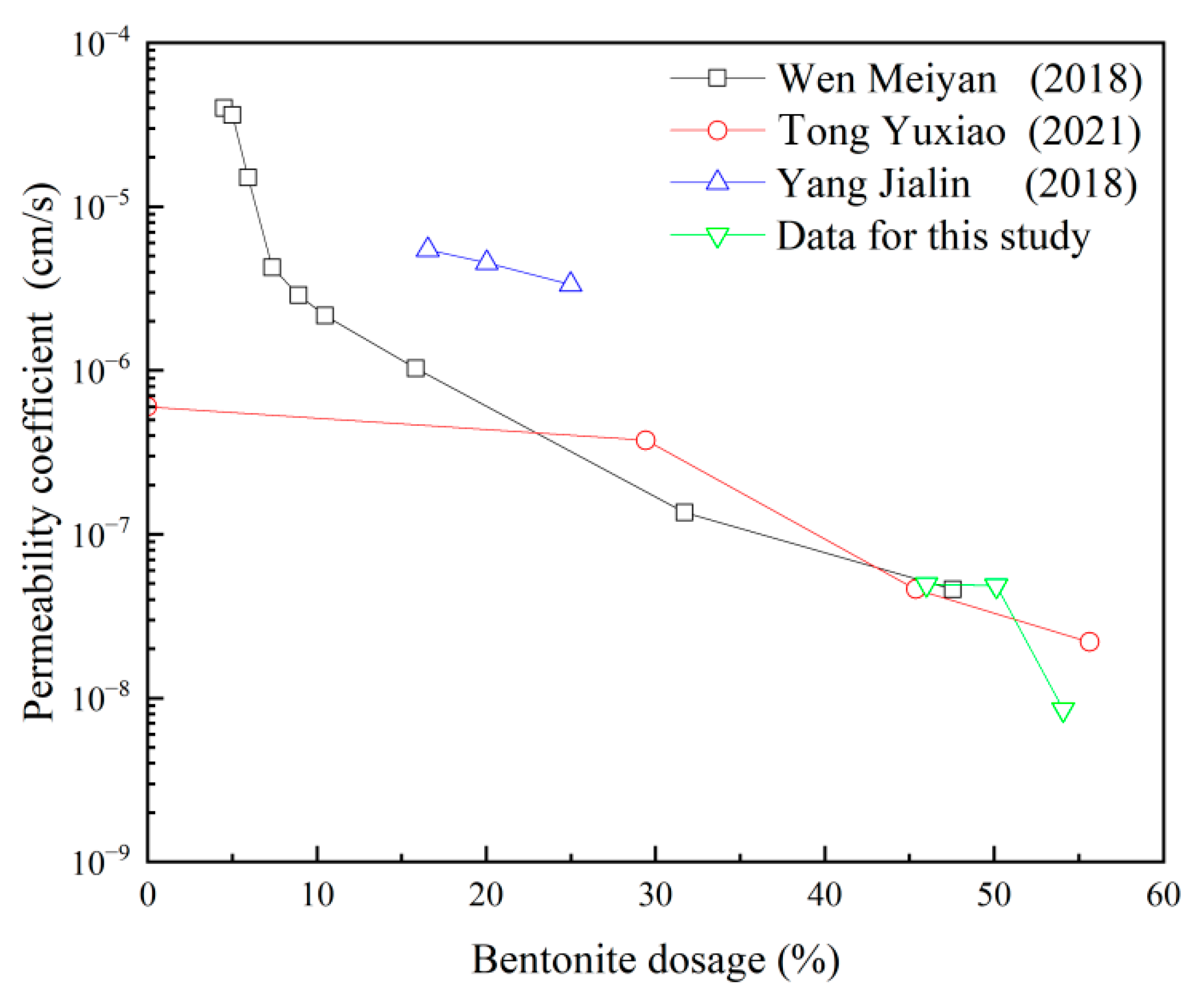 Applsci 15 04544 g008